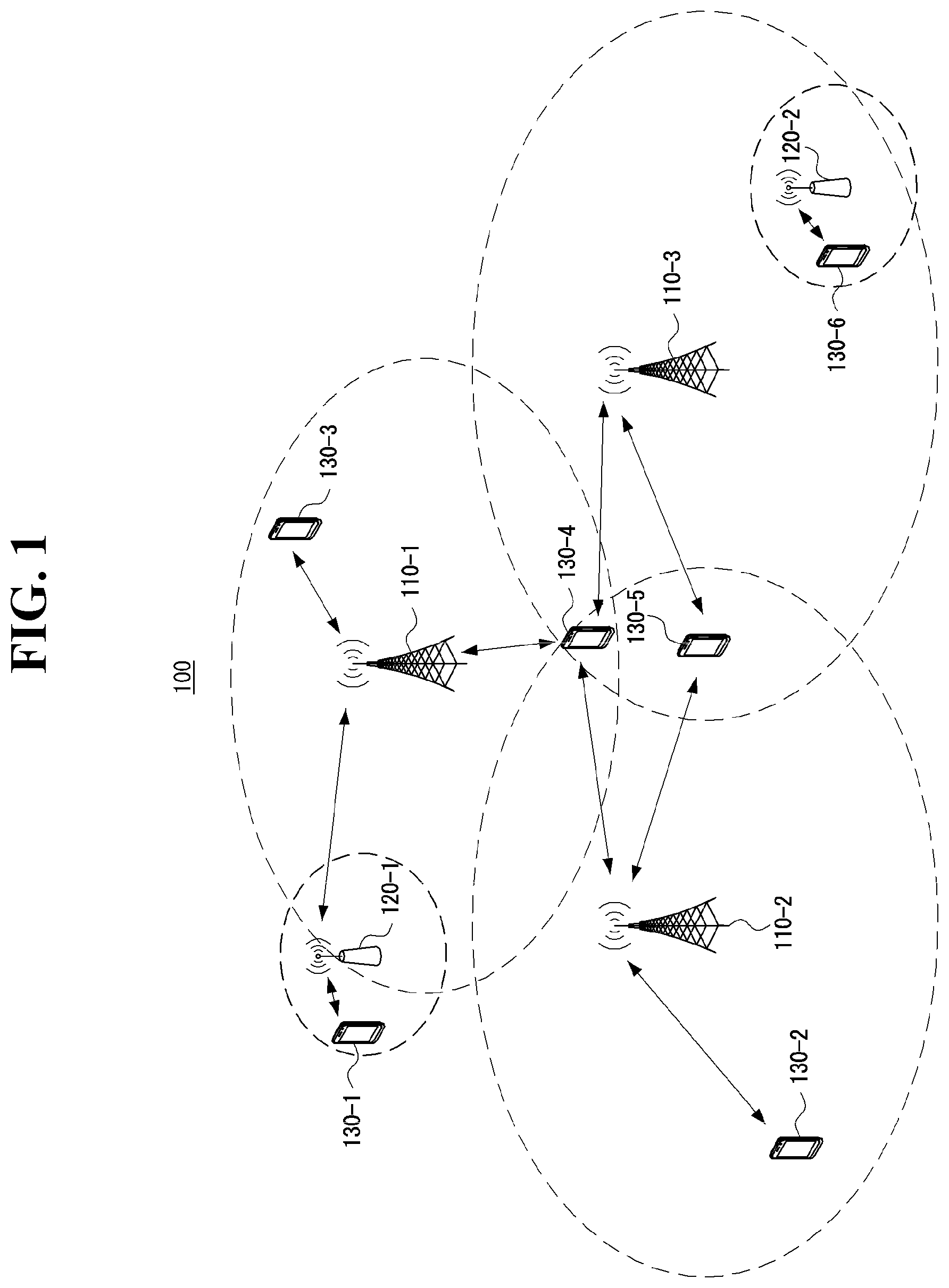 Patent US12556231 — Method and apparatus for supporting fast mobility in communication system — Figure 1