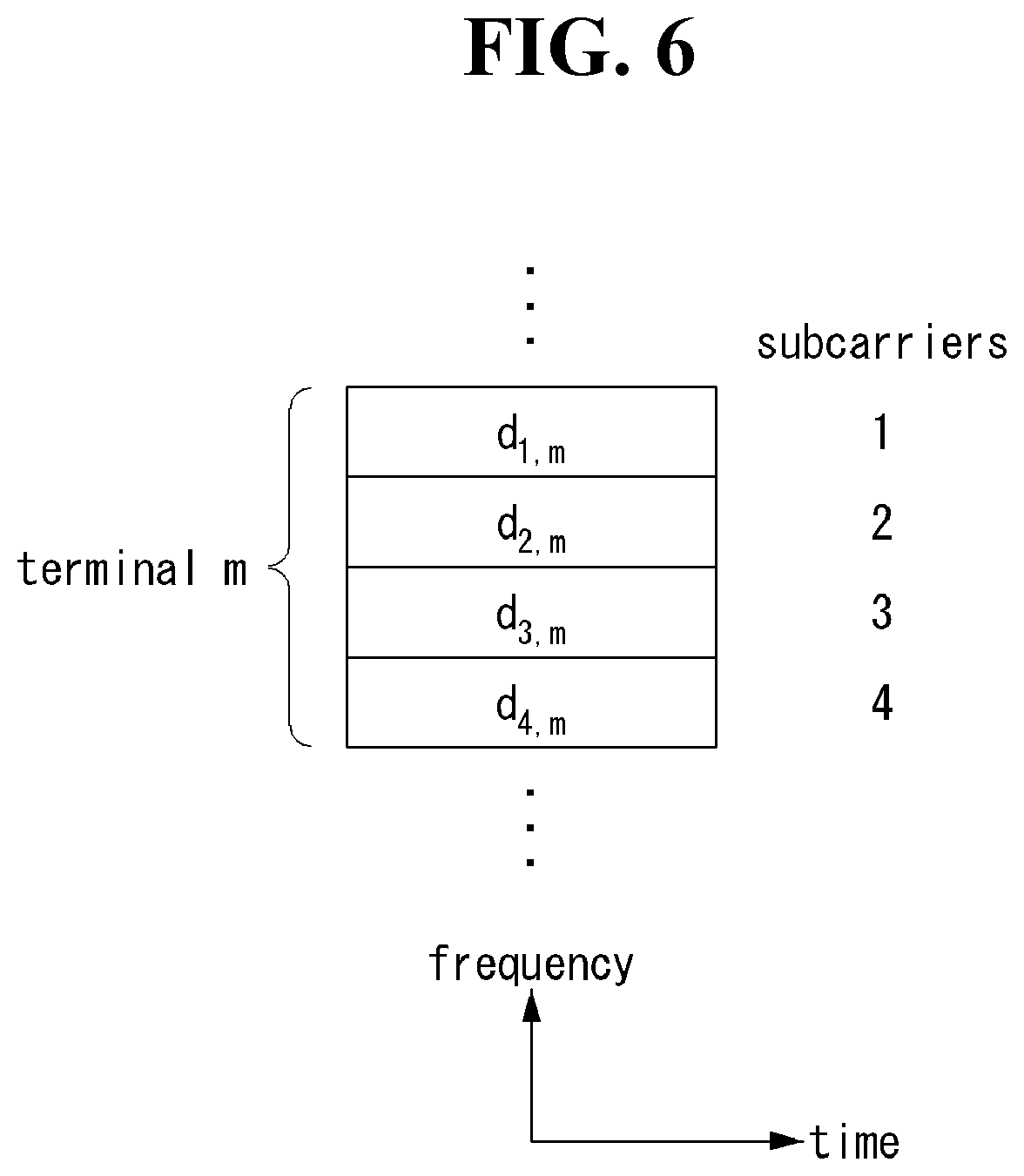 Patent US12556231 Figure 6 – Method and apparatus for supporting fast mobility in communication system