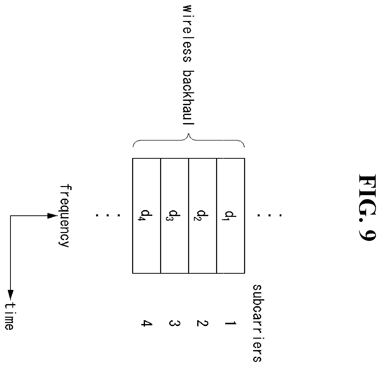 Patent US12556231 Figure 9 – Method and apparatus for supporting fast mobility in communication system