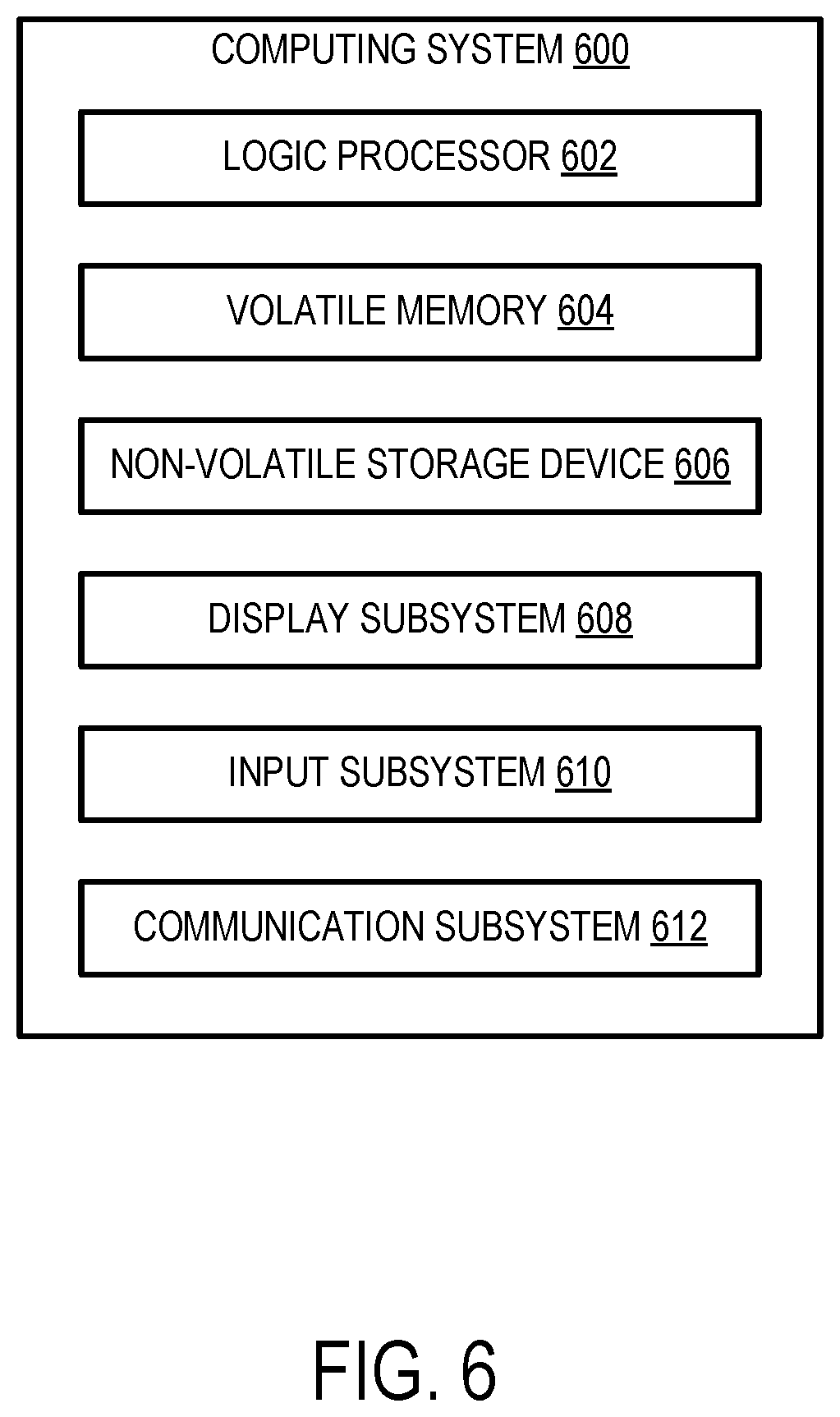 Patent US12556238 Figure 6 – Adaptive signal forming for radio frequency spectrum sharing with interference suppression