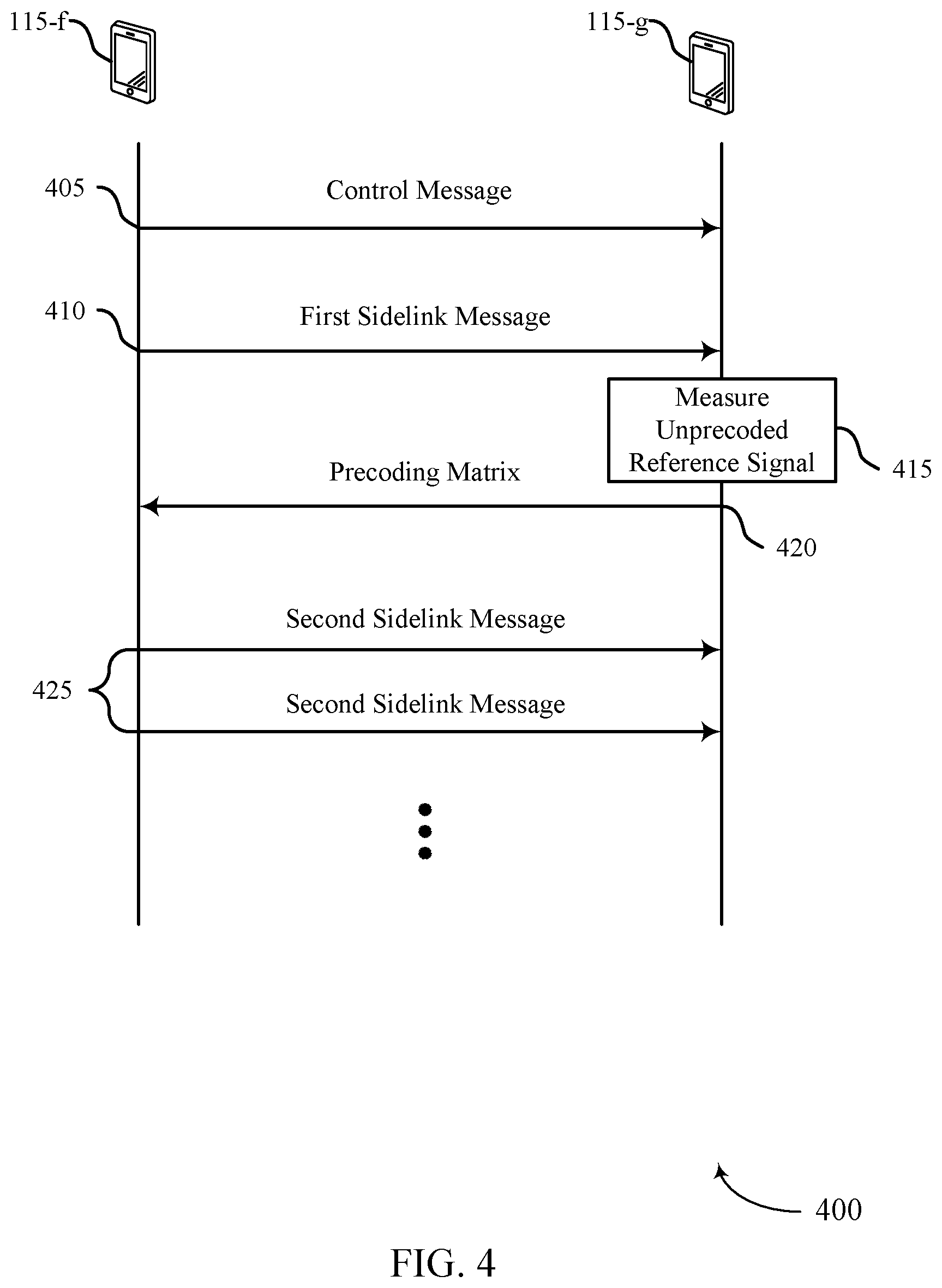 Patent US12556241 Figure 4 – Precoding for sidelink communications