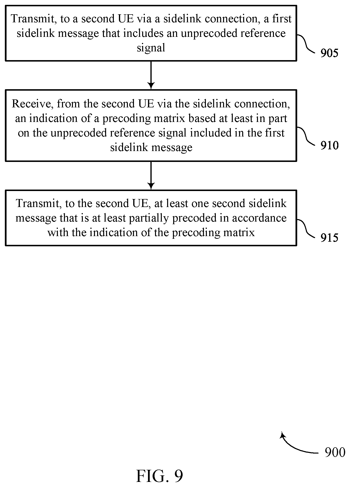 Patent US12556241 Figure 9 – Precoding for sidelink communications