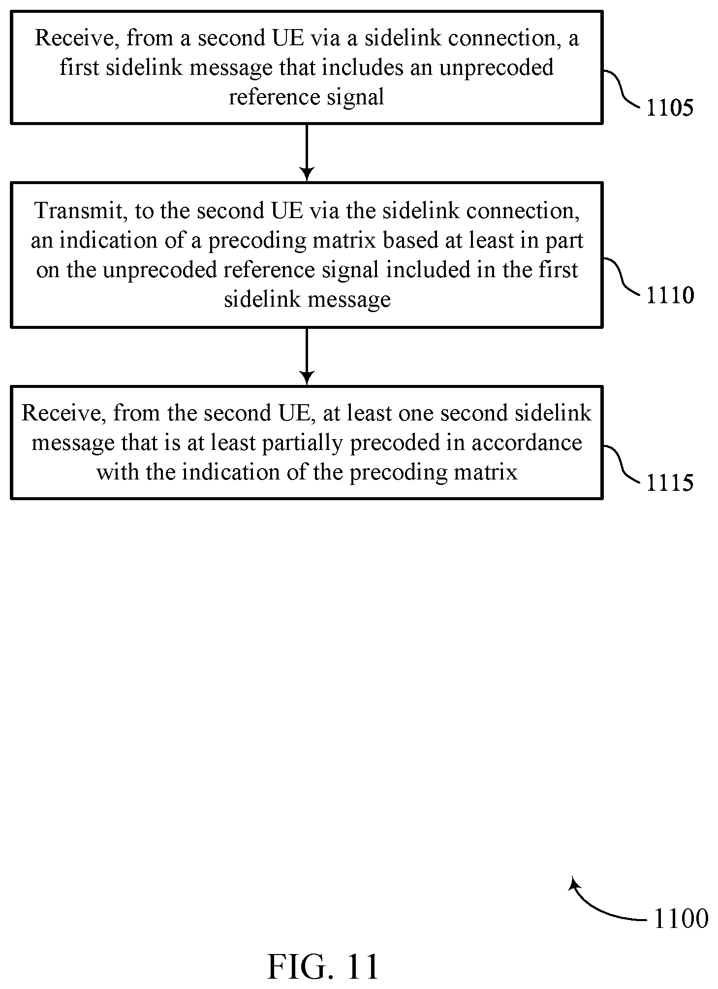 Patent US12556241 Figure 11 – Precoding for sidelink communications