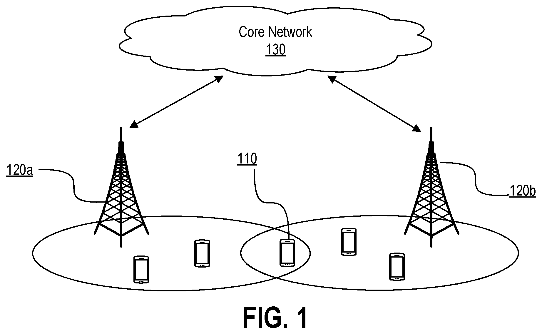 Patent US12556246 Figure 1 – Beamspace compression in an open-radio access network