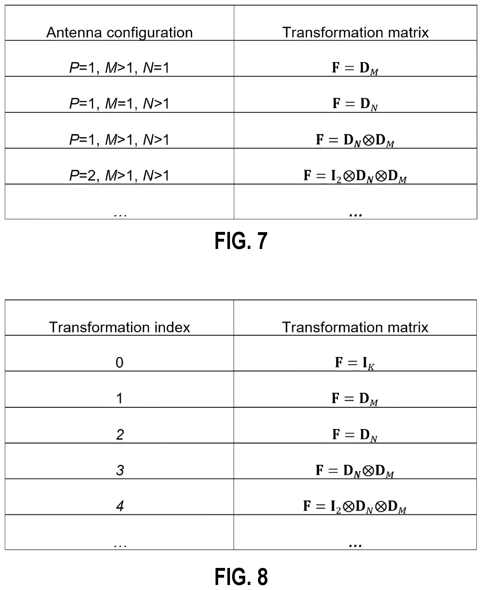 Patent US12556246 Figure 7 – Beamspace compression in an open-radio access network