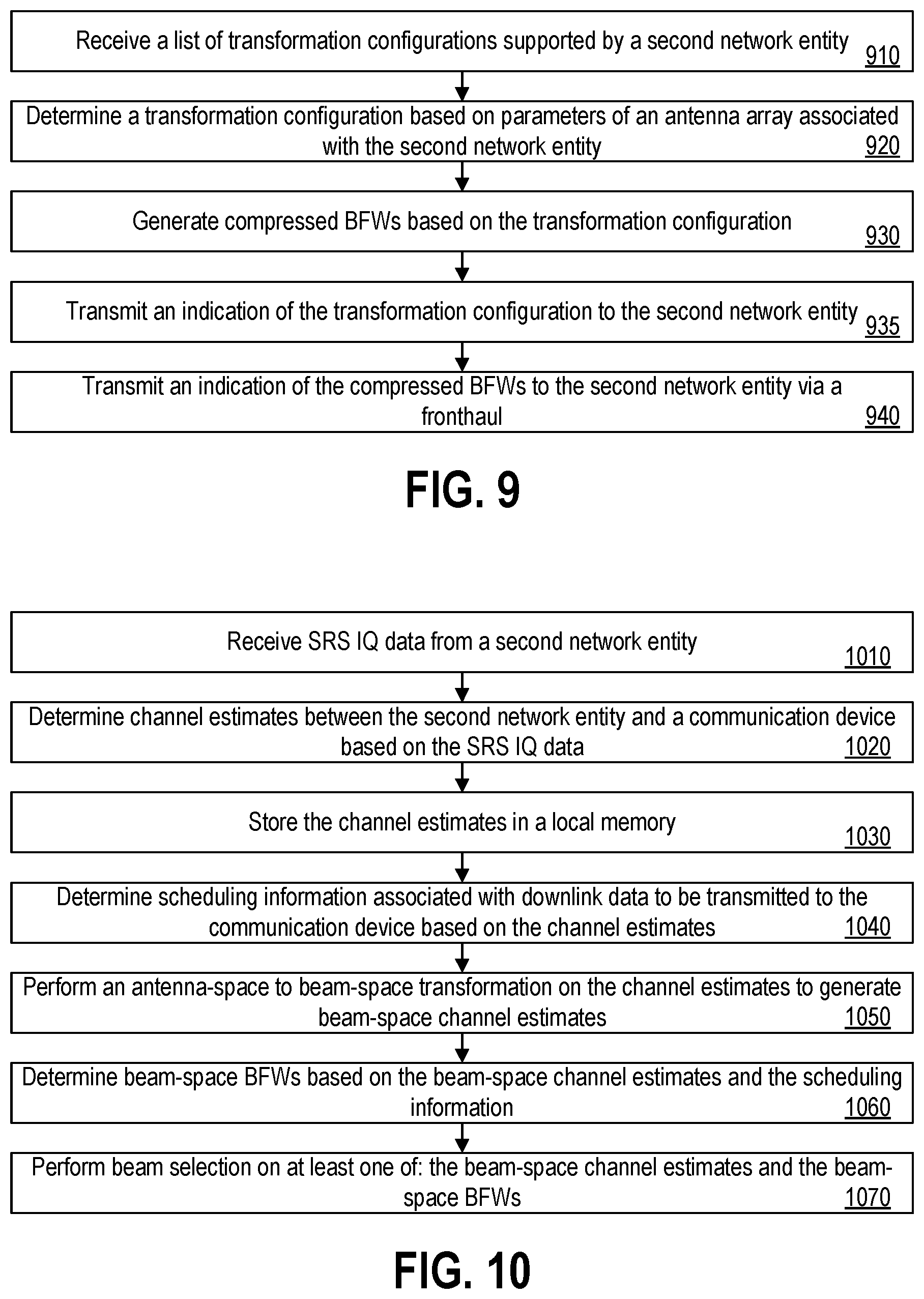 Patent US12556246 Figure 8 – Beamspace compression in an open-radio access network