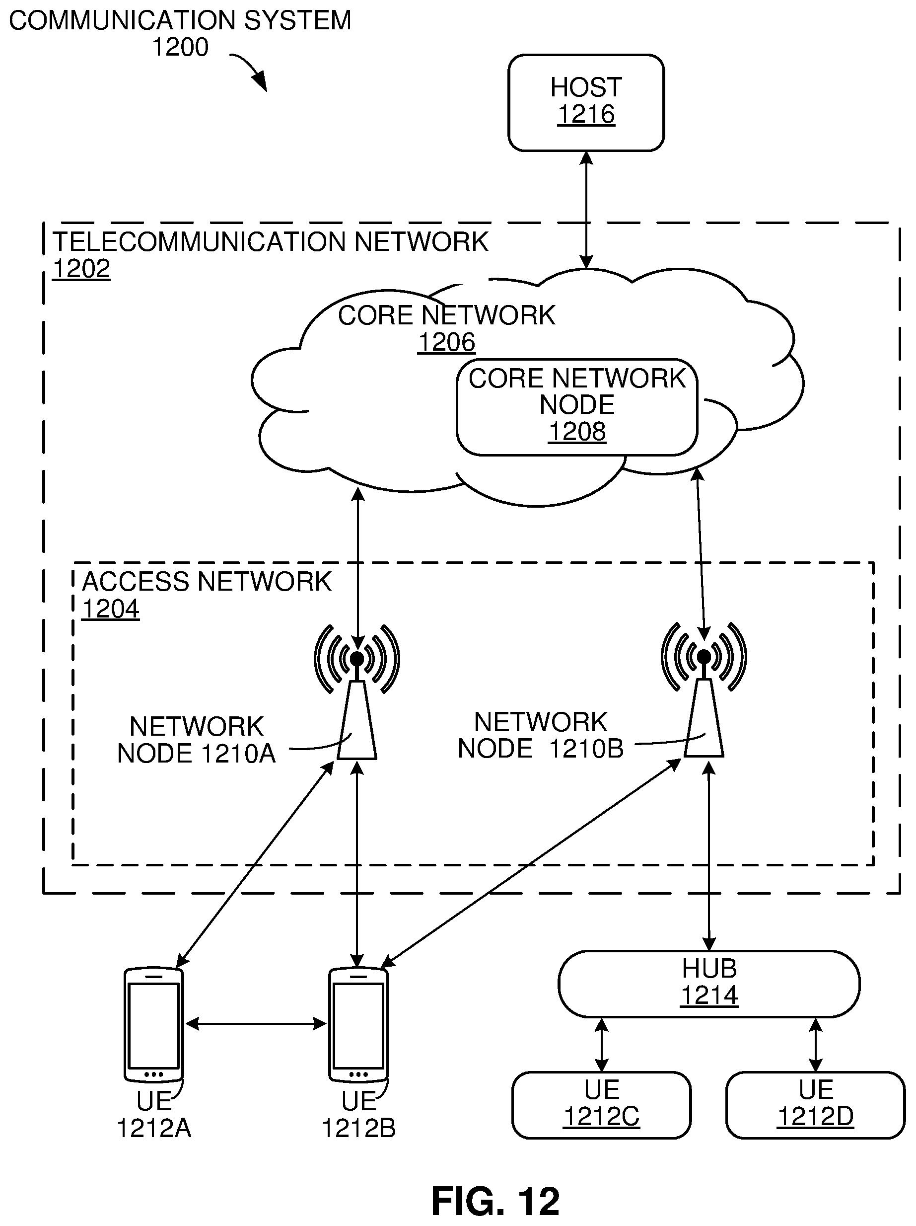 Patent US12556246 Figure 10 – Beamspace compression in an open-radio access network