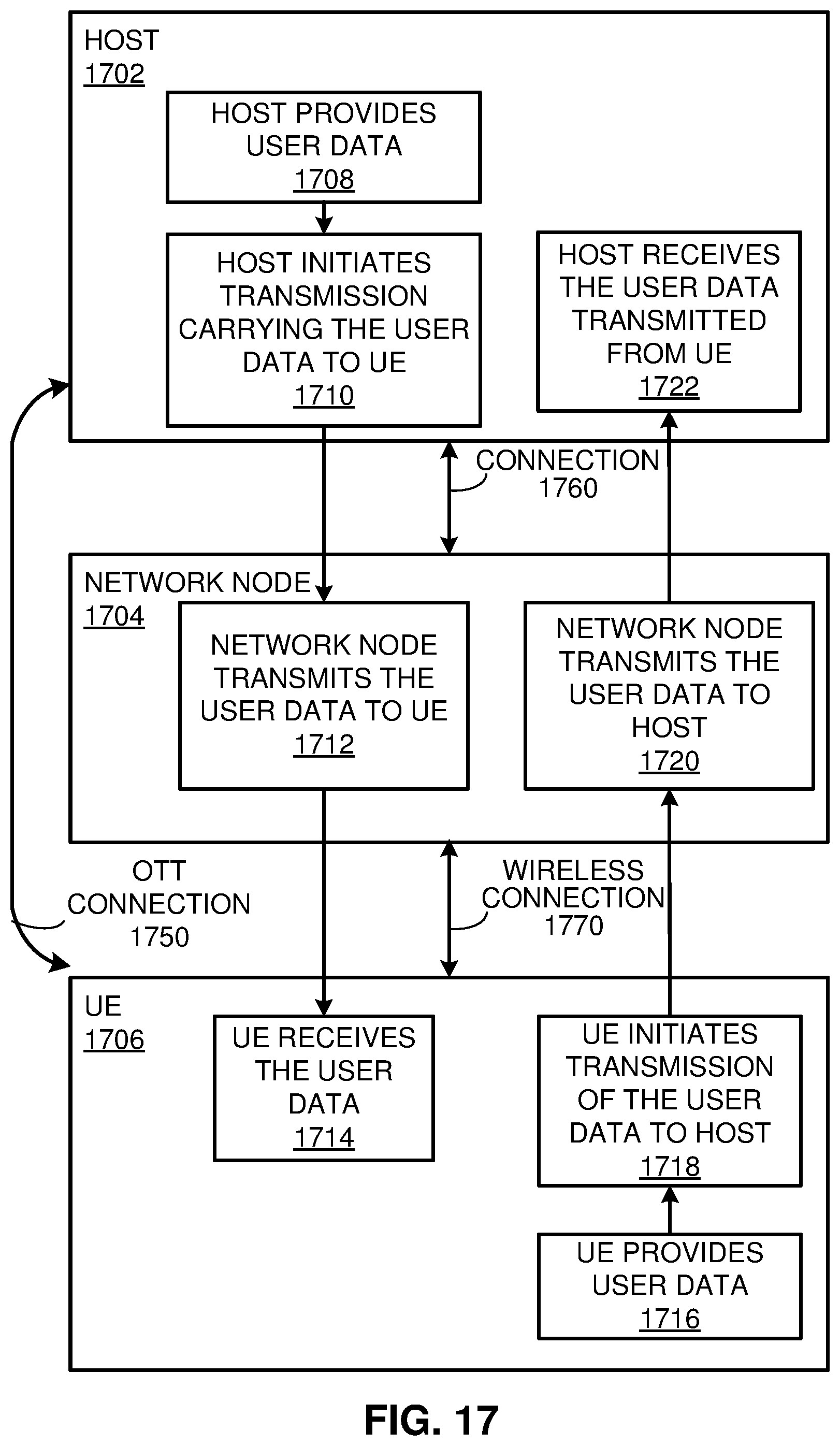 Patent US12556246 Figure 13 – Beamspace compression in an open-radio access network
