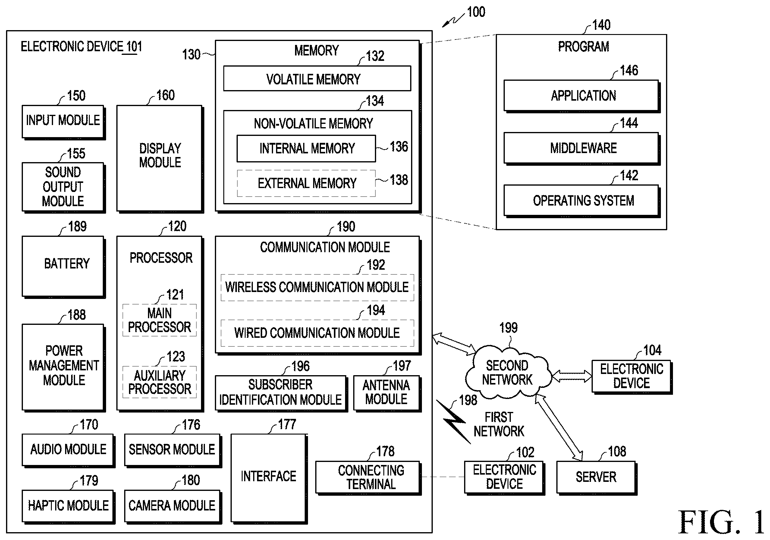 Patent US12556247 Figure 1 – Electronic device and method for setting, by electronic device, path of transmission signal