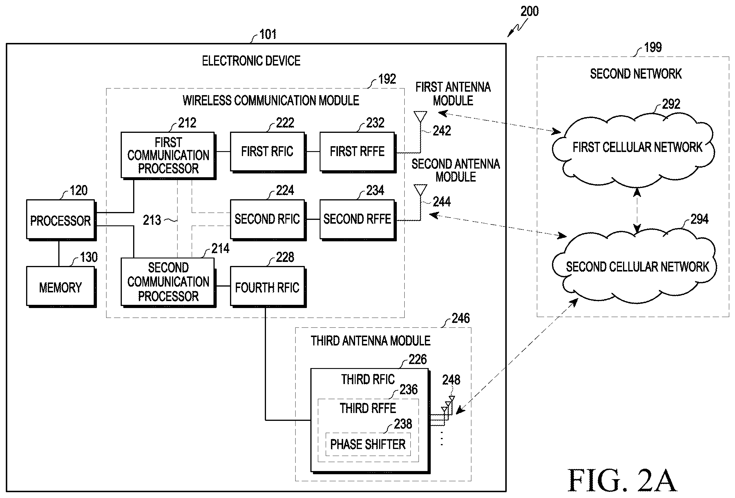 Patent US12556247 Figure 2 – Electronic device and method for setting, by electronic device, path of transmission signal