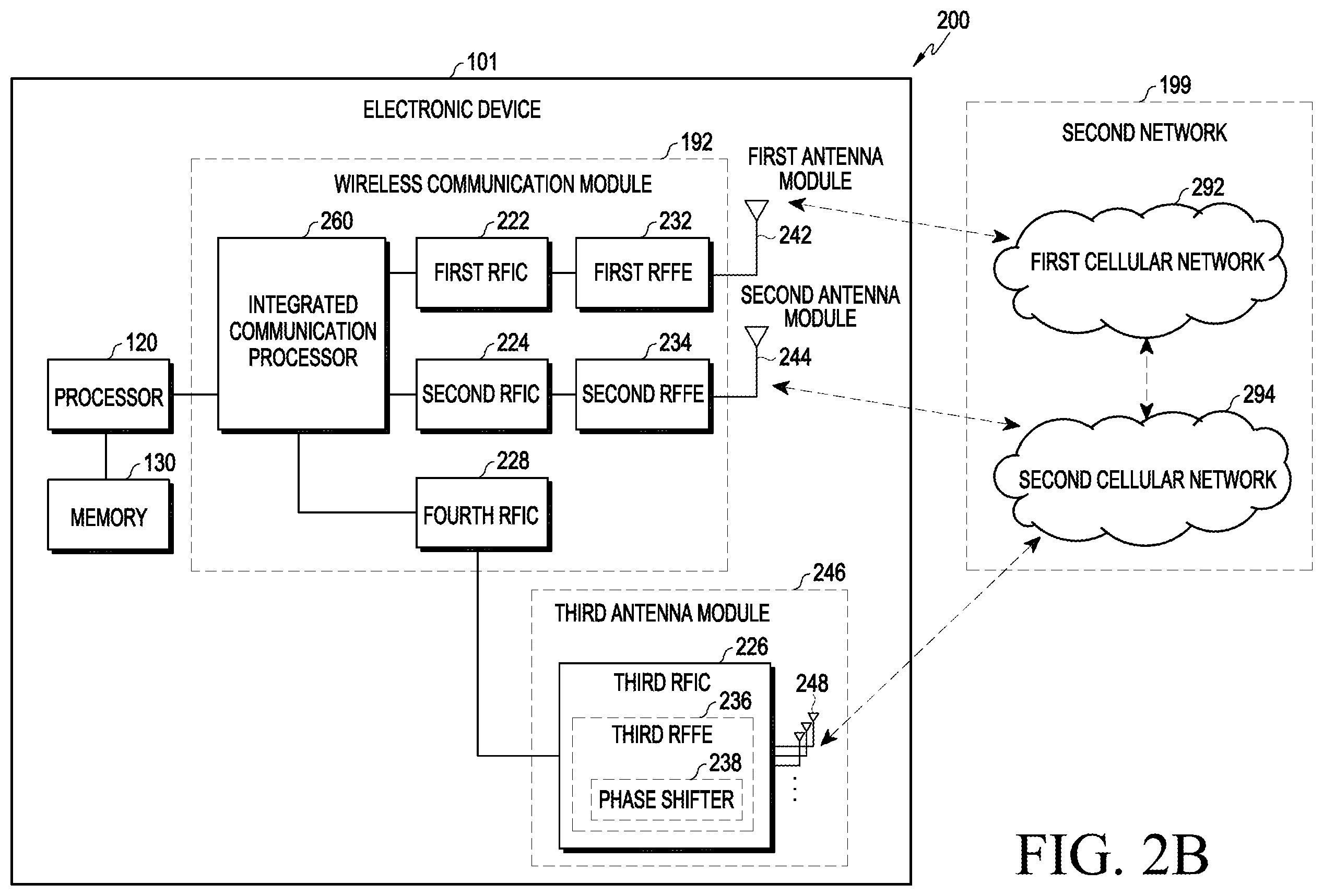 Patent US12556247 Figure 3 – Electronic device and method for setting, by electronic device, path of transmission signal