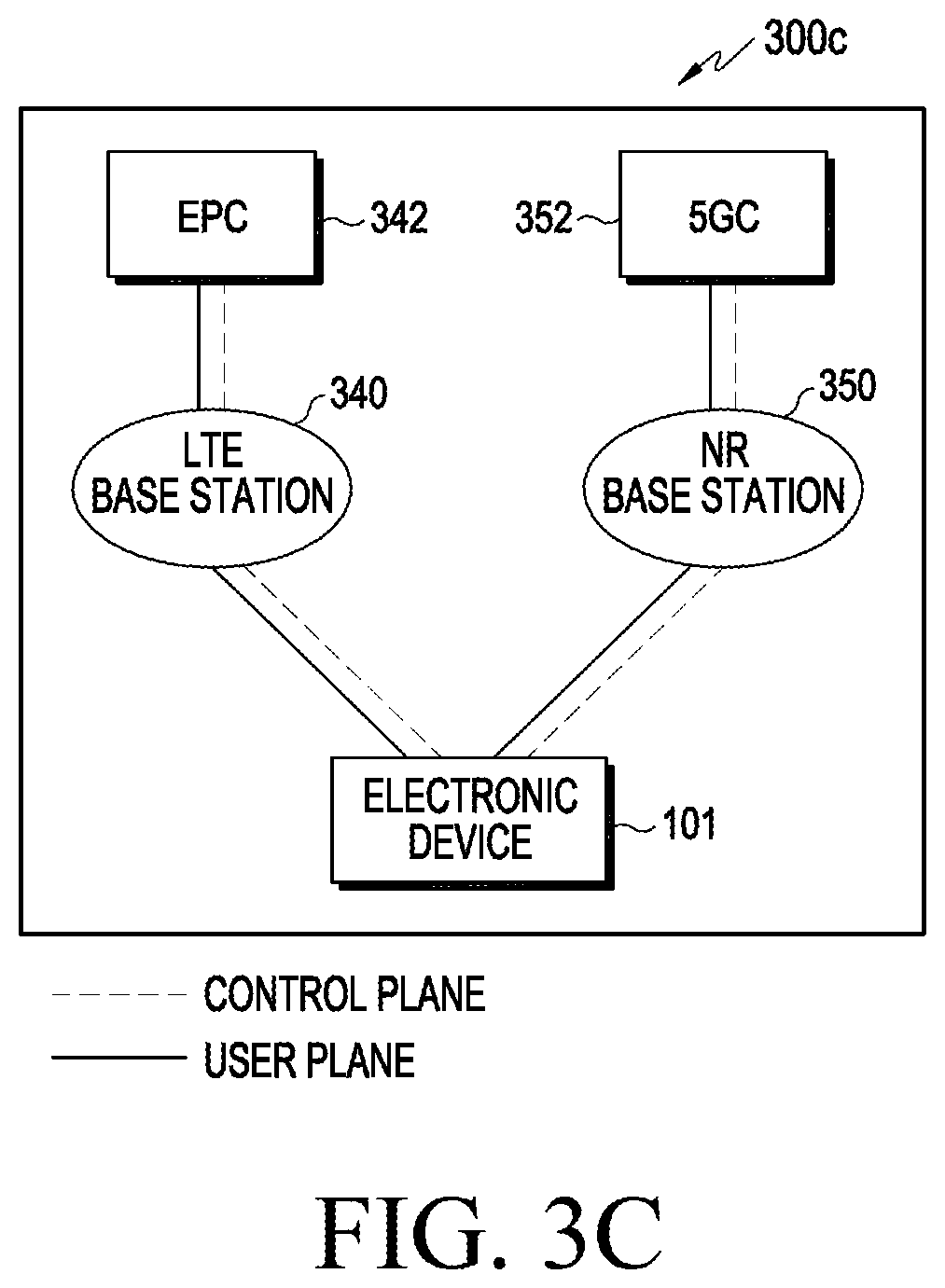 Patent US12556247 Figure 5 – Electronic device and method for setting, by electronic device, path of transmission signal