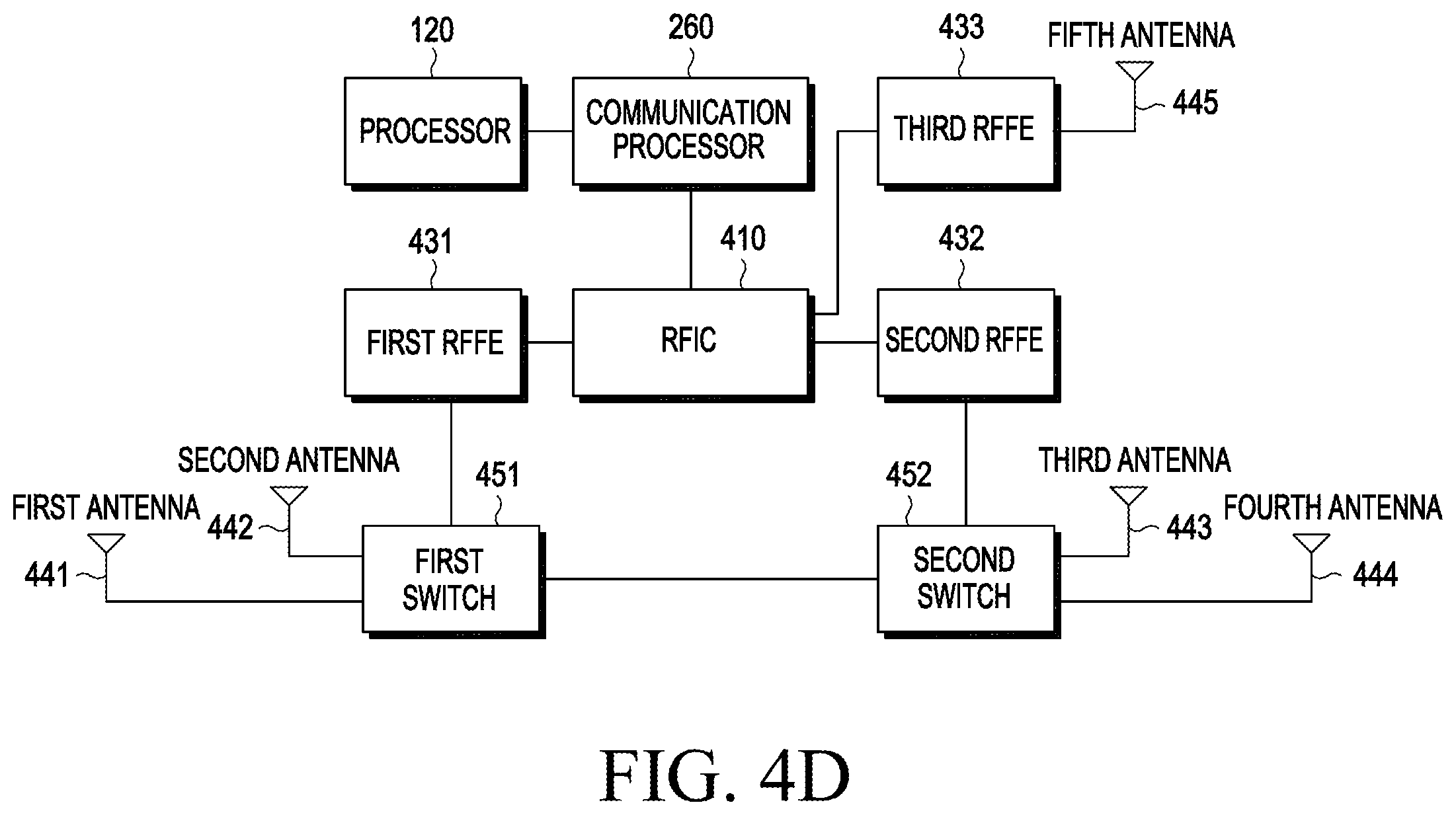 Patent US12556247 Figure 9 – Electronic device and method for setting, by electronic device, path of transmission signal