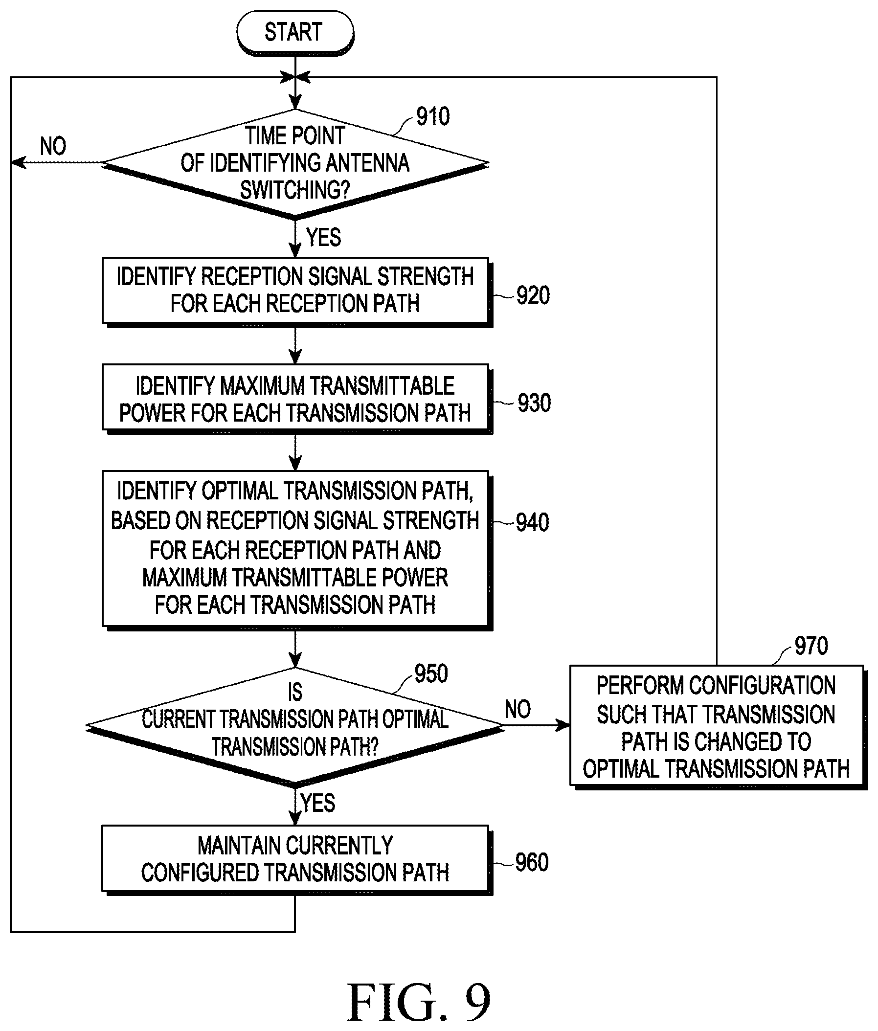 Patent US12556247 Figure 16 – Electronic device and method for setting, by electronic device, path of transmission signal