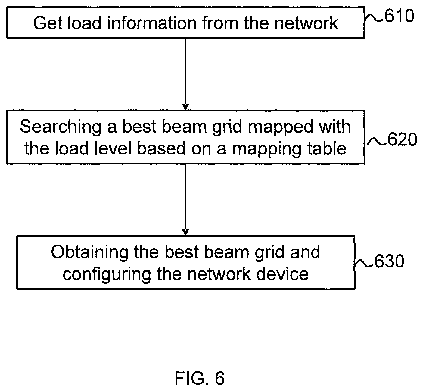 Patent US12556258 Figure 7 – Beam grid optimization