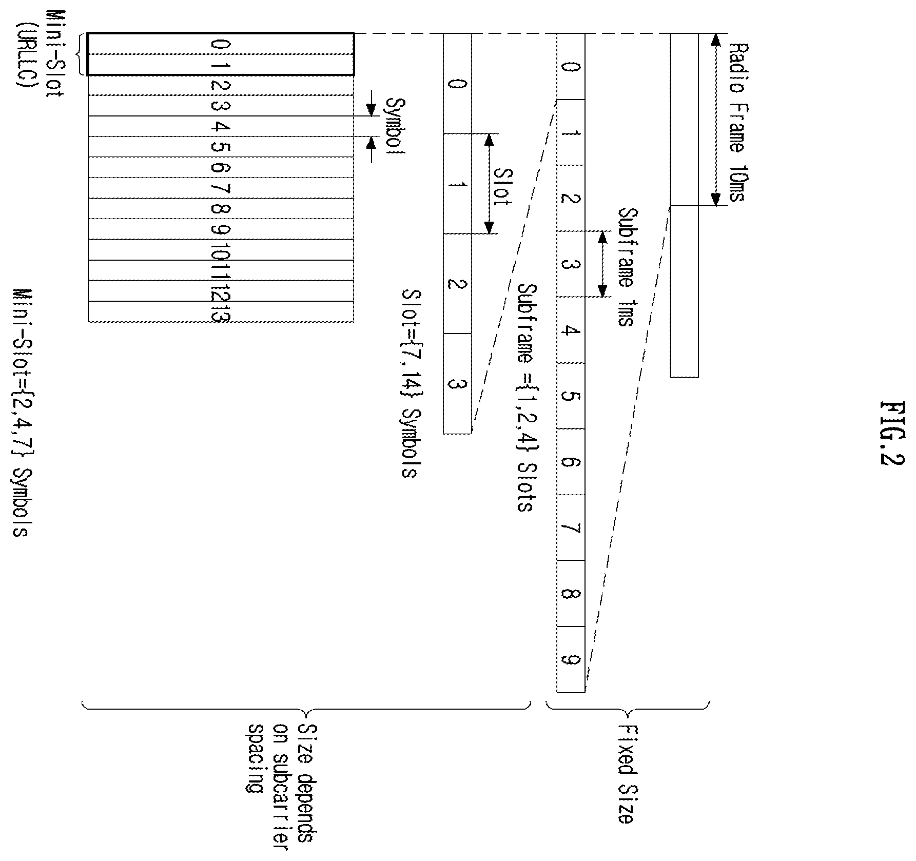 Patent US12556261 Figure 2 – Method and device for uplink transmission and reception in wireless communication system