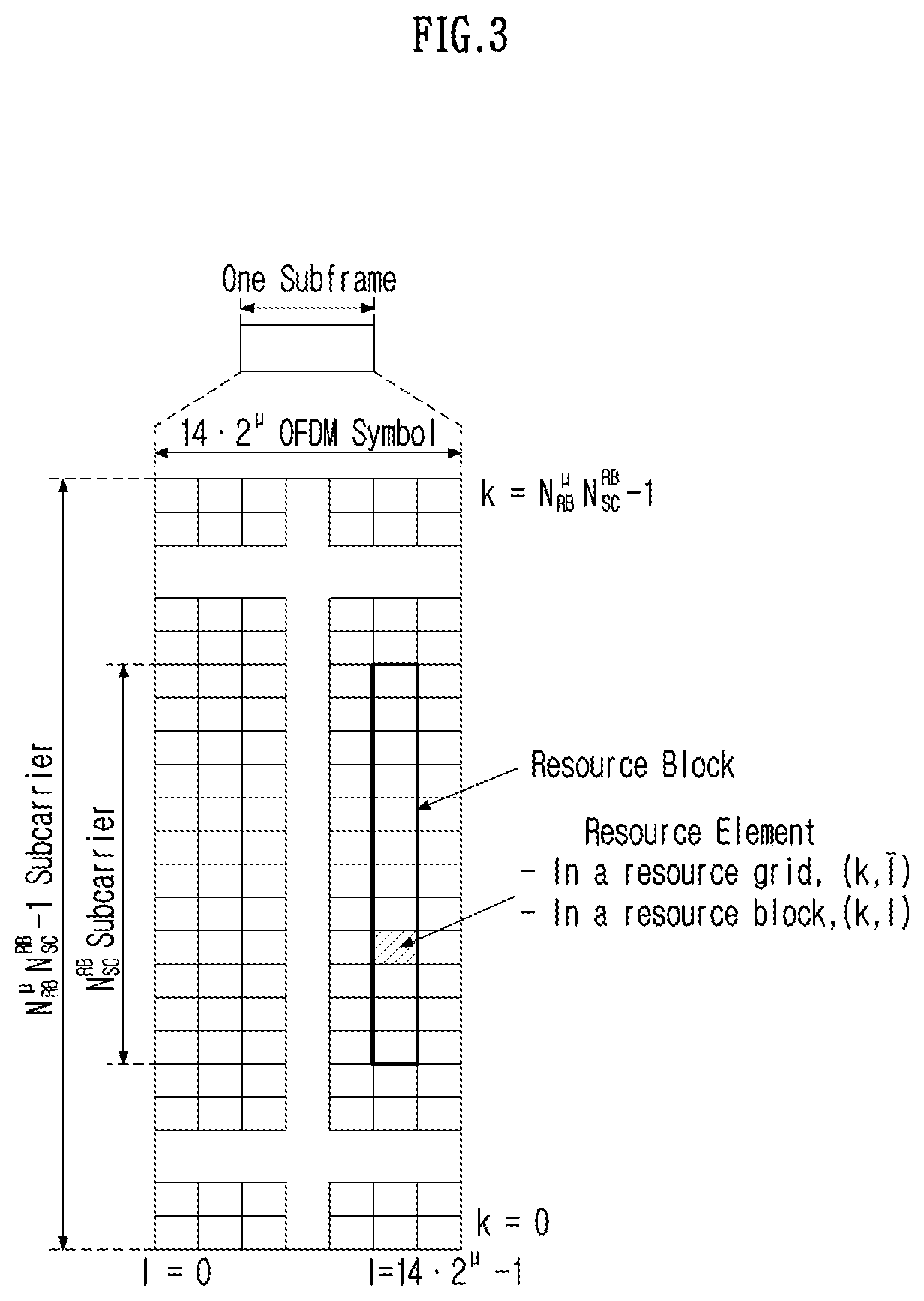 Patent US12556261 Figure 3 – Method and device for uplink transmission and reception in wireless communication system