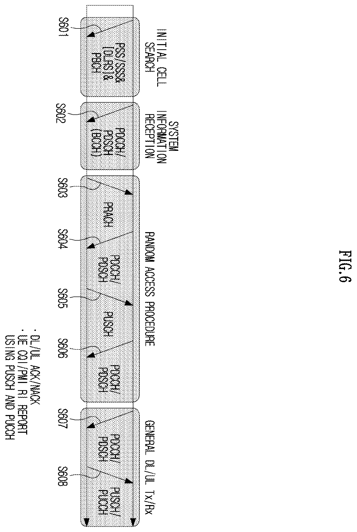 Patent US12556261 Figure 6 – Method and device for uplink transmission and reception in wireless communication system