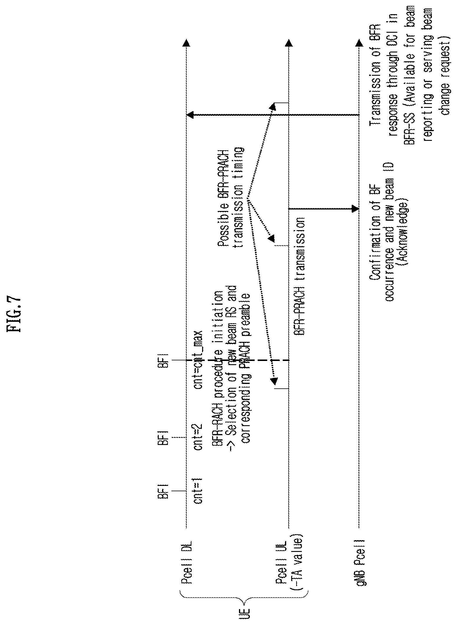 Patent US12556261 Figure 7 – Method and device for uplink transmission and reception in wireless communication system