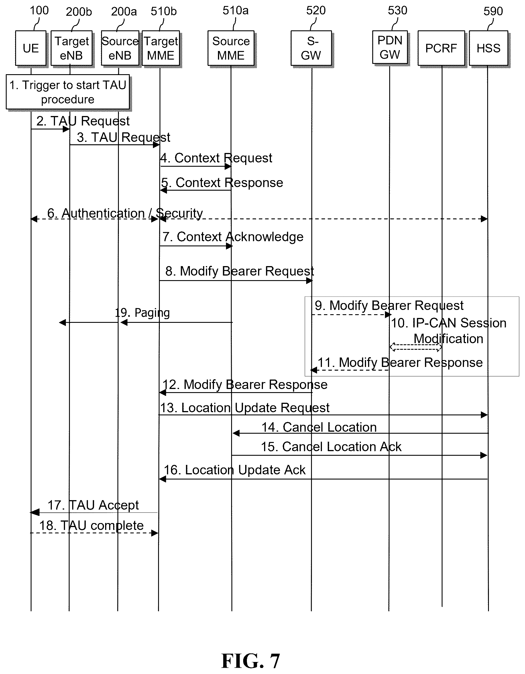 Patent US12556267 Figure 7 – Method for receiving store and forward satellite operation parameter and user equipment thereof