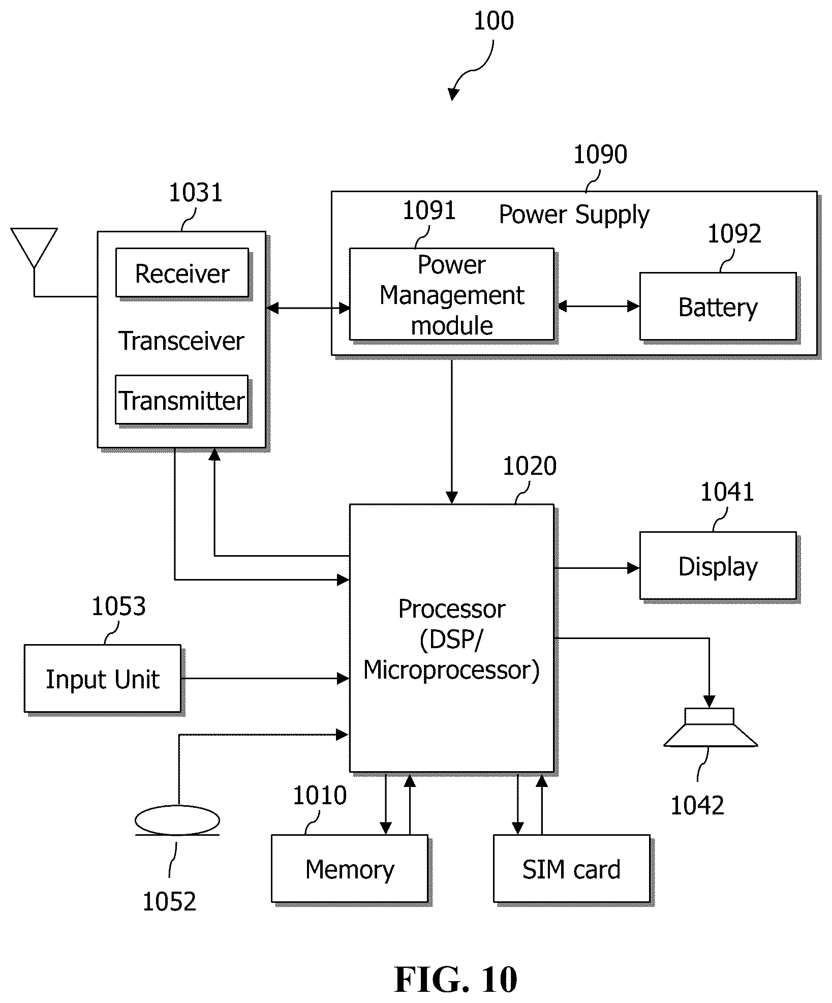 Patent US12556267 Figure 10 – Method for receiving store and forward satellite operation parameter and user equipment thereof