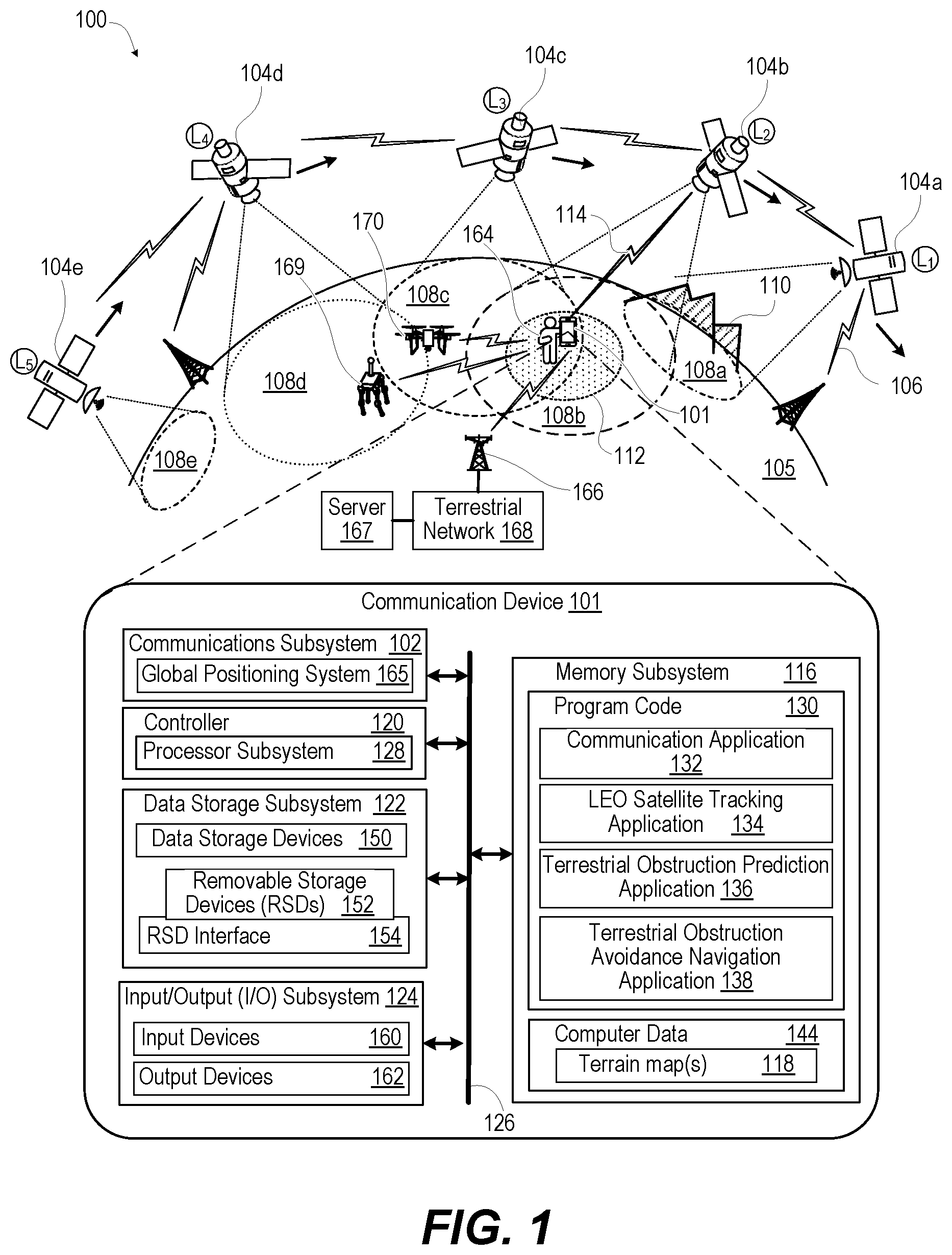 Patent US12556269 Figure 1 – Inter-satellite handover optimization based on terrestrial obstacle obstruction prediction by user device in obstruction scenarios