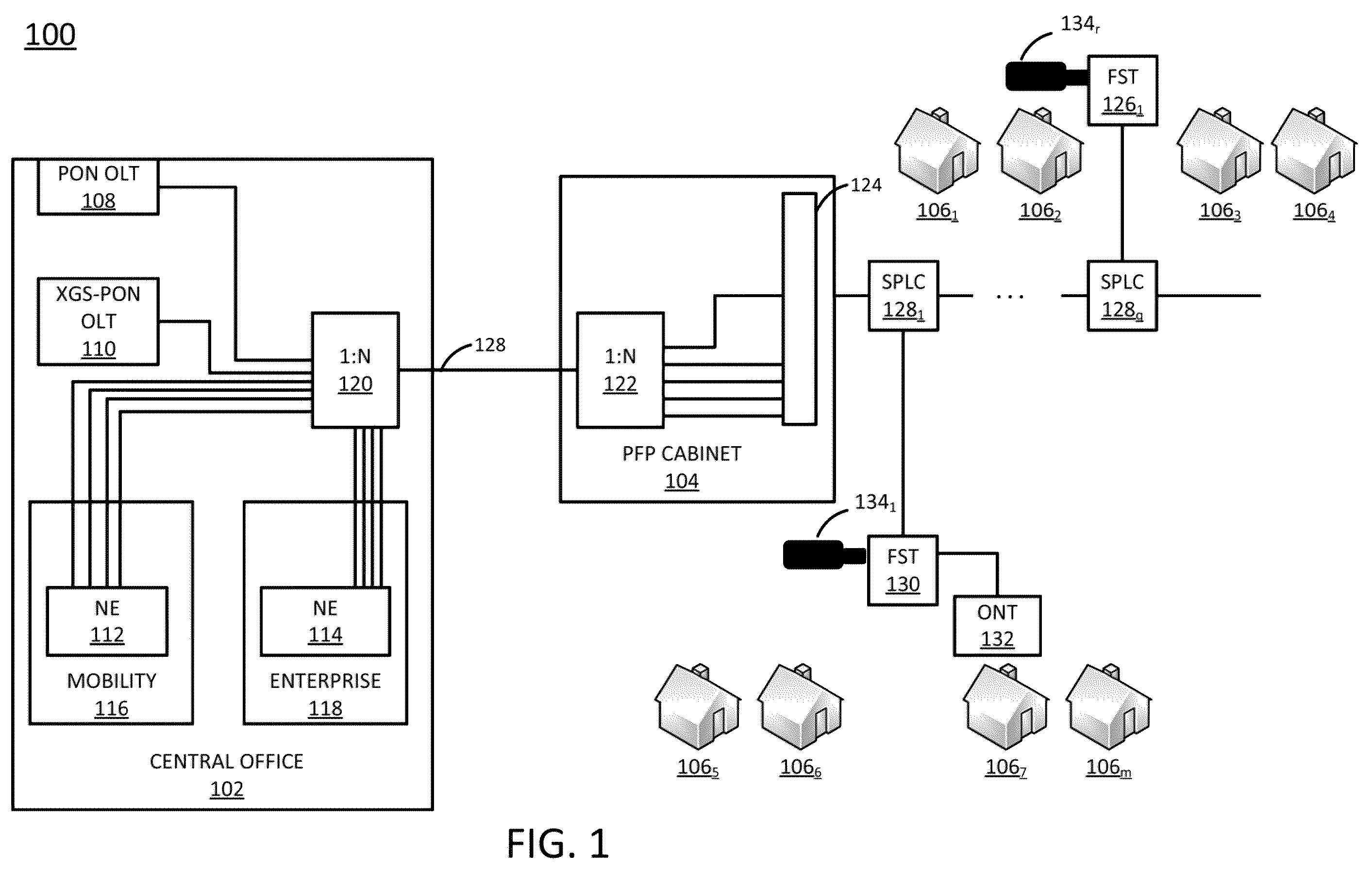 Patent US12556270 Figure 1 – Validating the service continuity of deployed fiber serving terminals