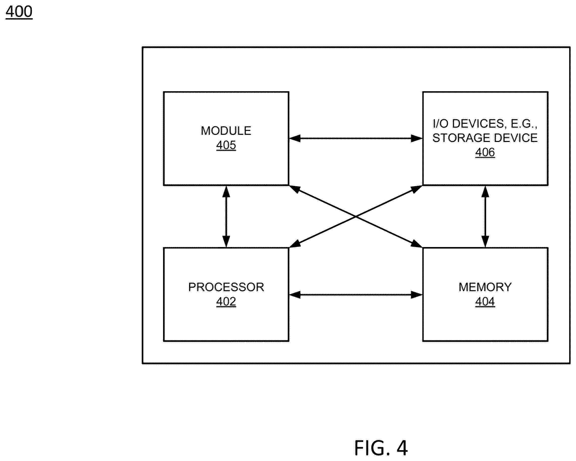 Patent US12556270 Figure 4 – Validating the service continuity of deployed fiber serving terminals