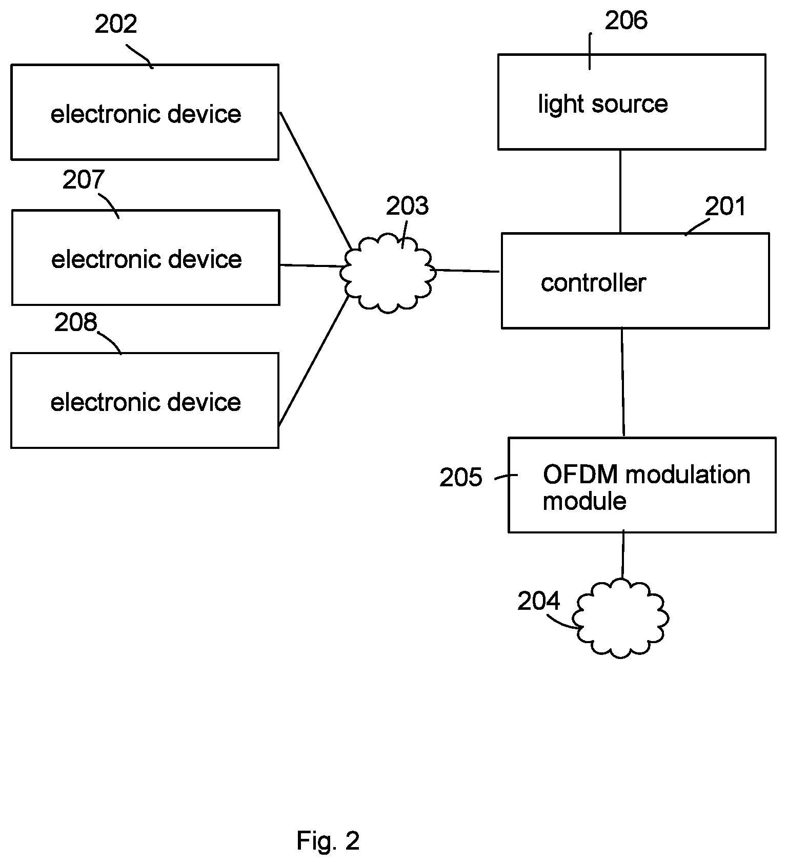 Patent US12556276 Figure 2 – Lighting apparatus
