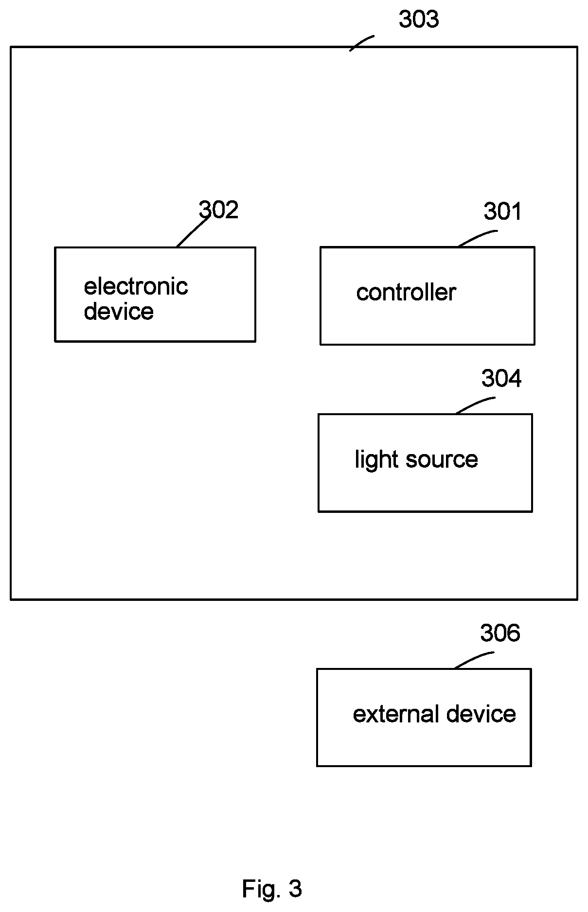 Patent US12556276 Figure 3 – Lighting apparatus