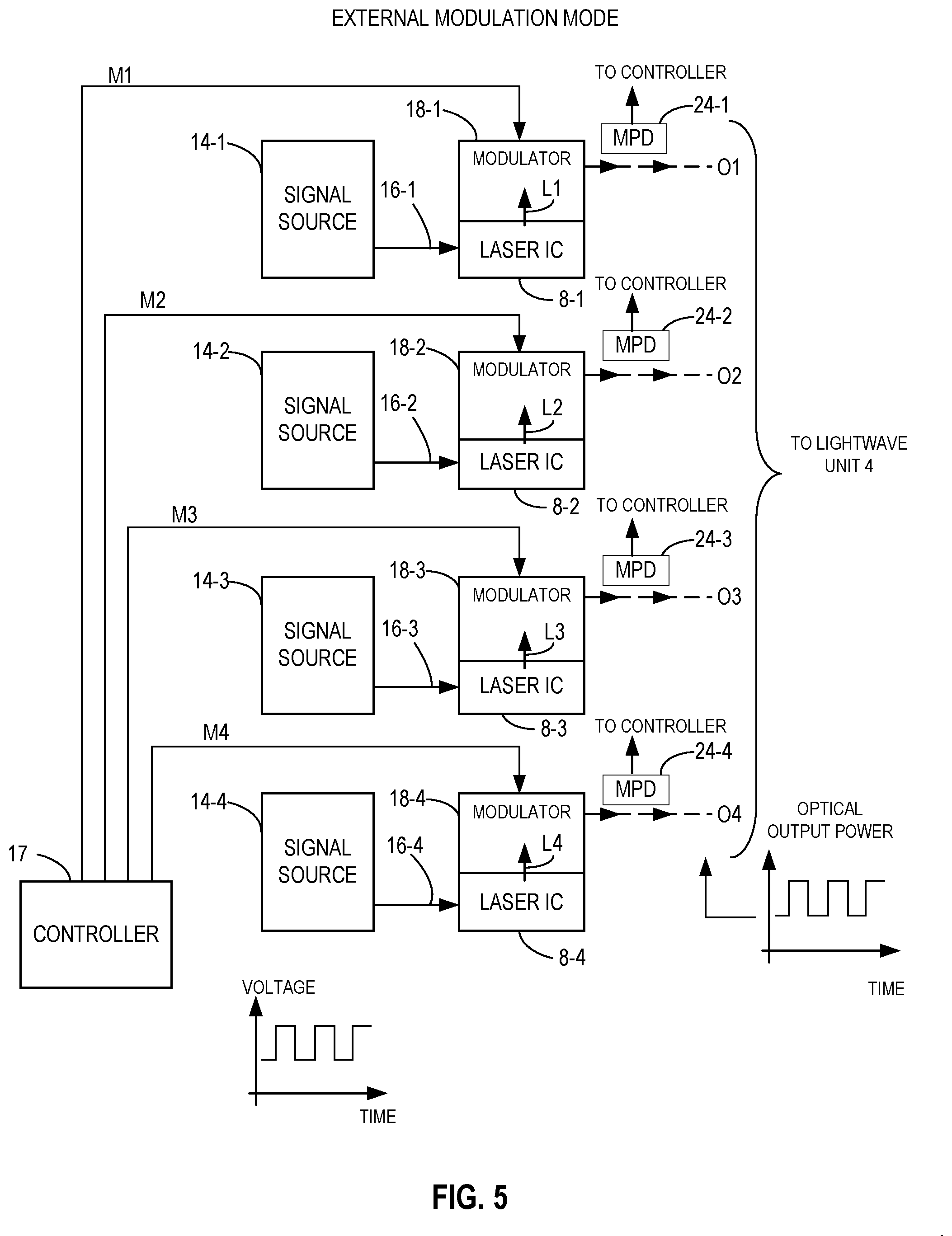 Patent US12556282 Figure 5 – Optical design with integrated photonics