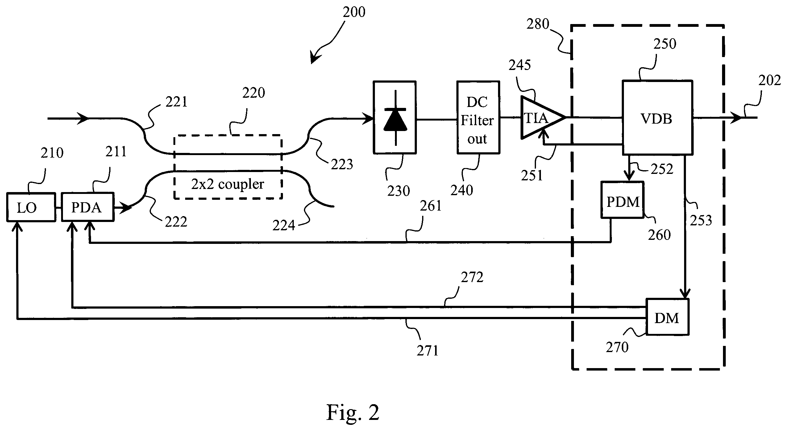 Patent US12556286 Figure 2 – Coherent optical receiver