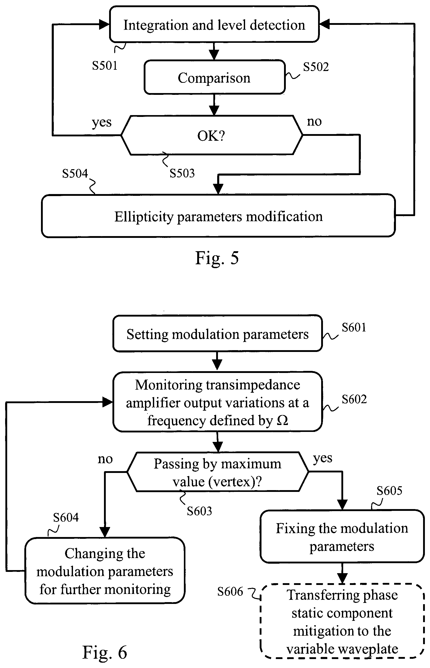 Patent US12556286 Figure 4 – Coherent optical receiver