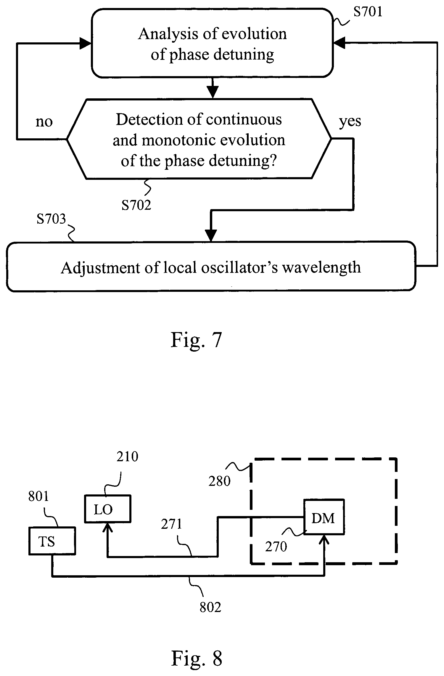 Patent US12556286 Figure 5 – Coherent optical receiver
