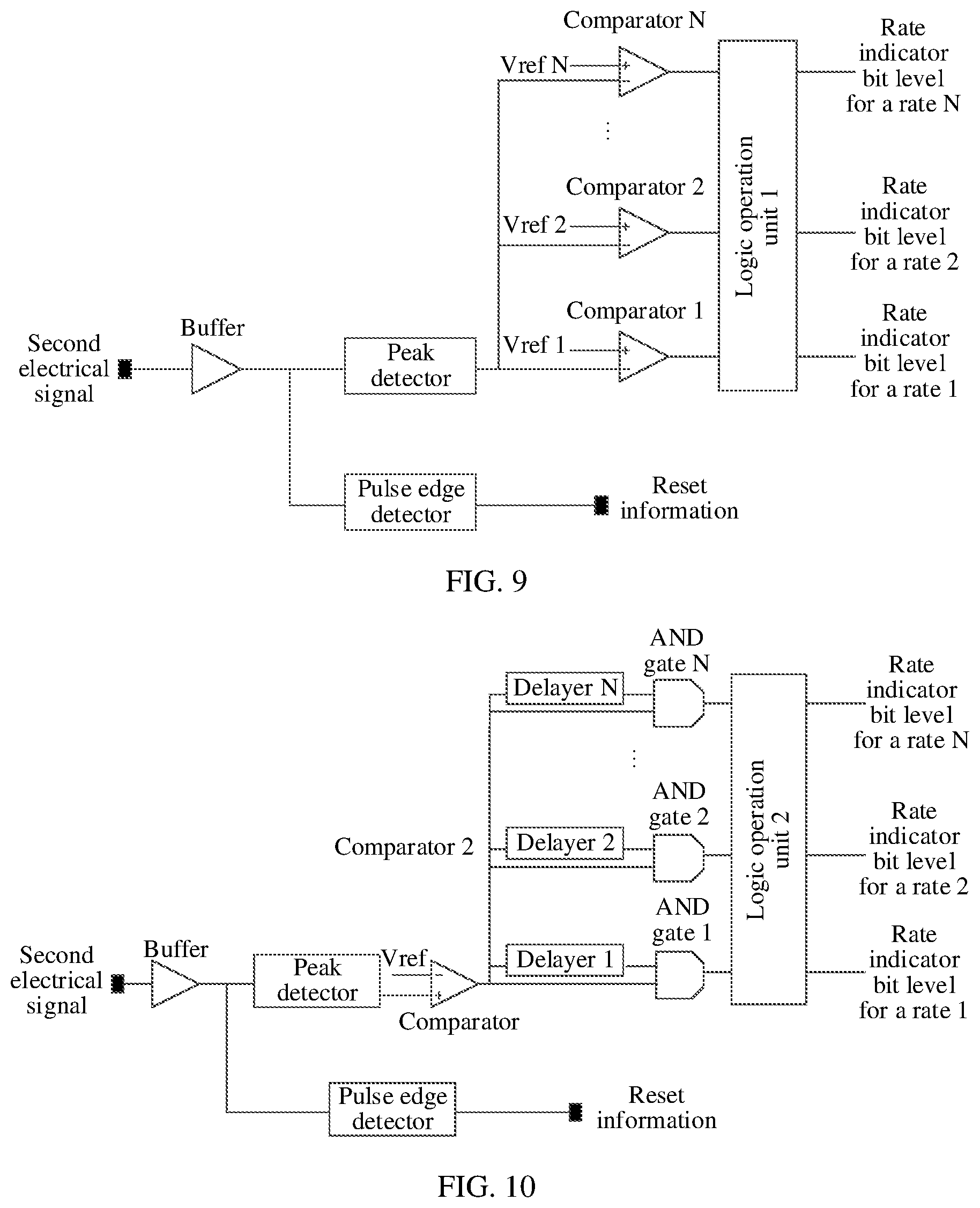 Patent US12556287 Figure 5 – Optical receiving apparatus, optical receiving packaging apparatus, and related device and method