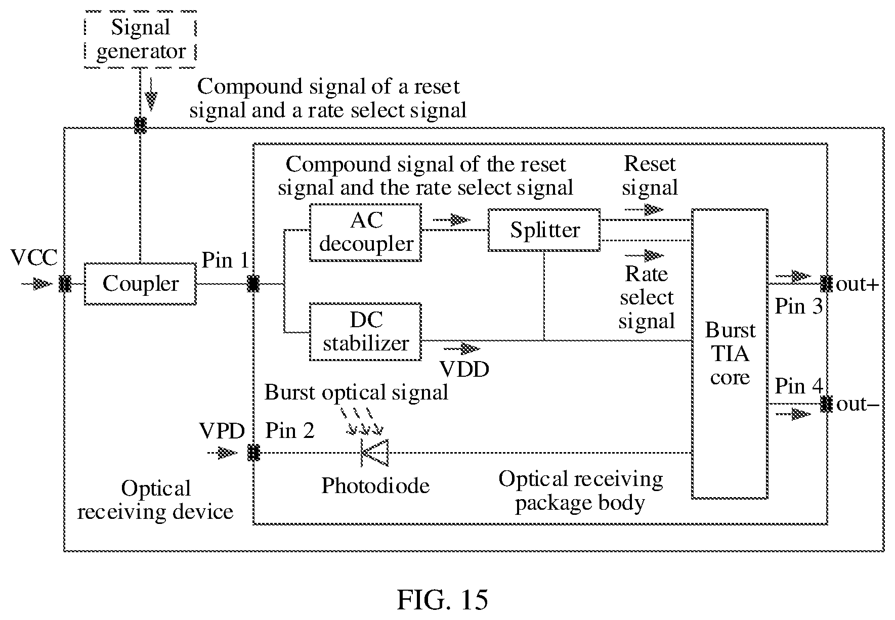 Patent US12556287 Figure 8 – Optical receiving apparatus, optical receiving packaging apparatus, and related device and method