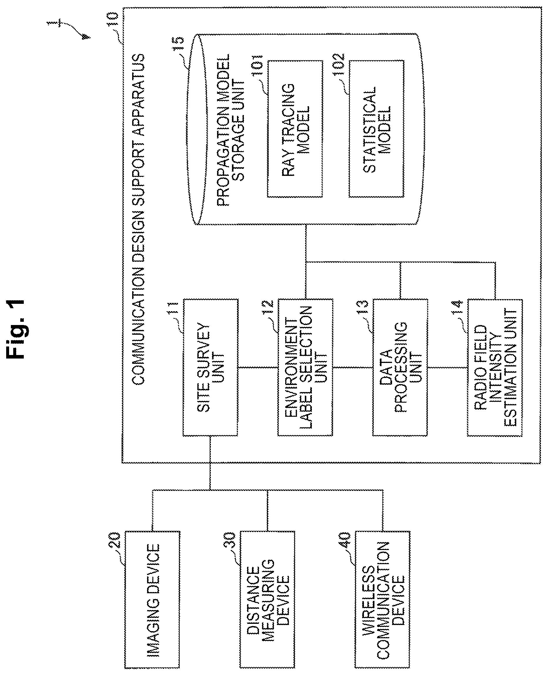 Patent US12556294 Figure 1 – Communication design support apparatus, communication design support method and program