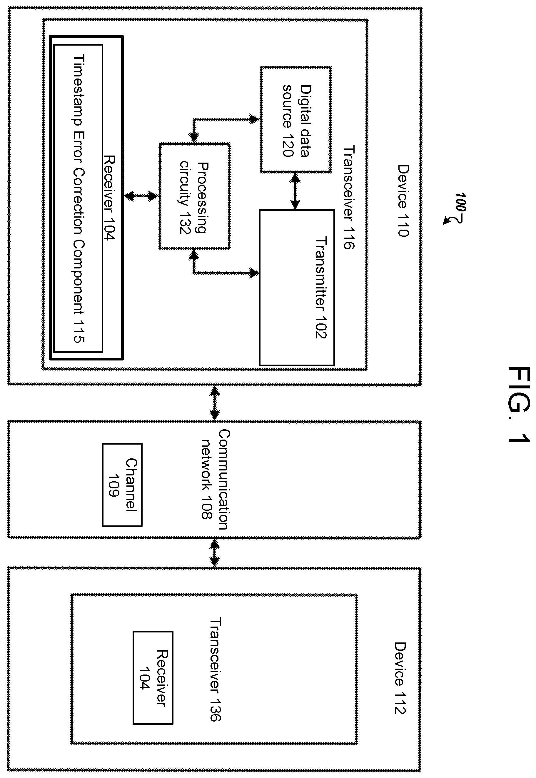 Patent US12556295 Figure 1 – Timestamp control loop