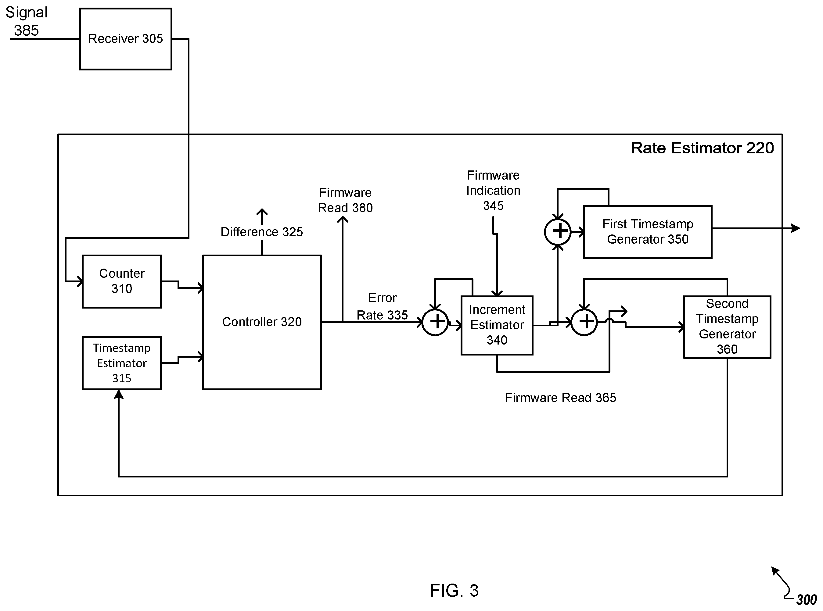 Patent US12556295 Figure 3 – Timestamp control loop