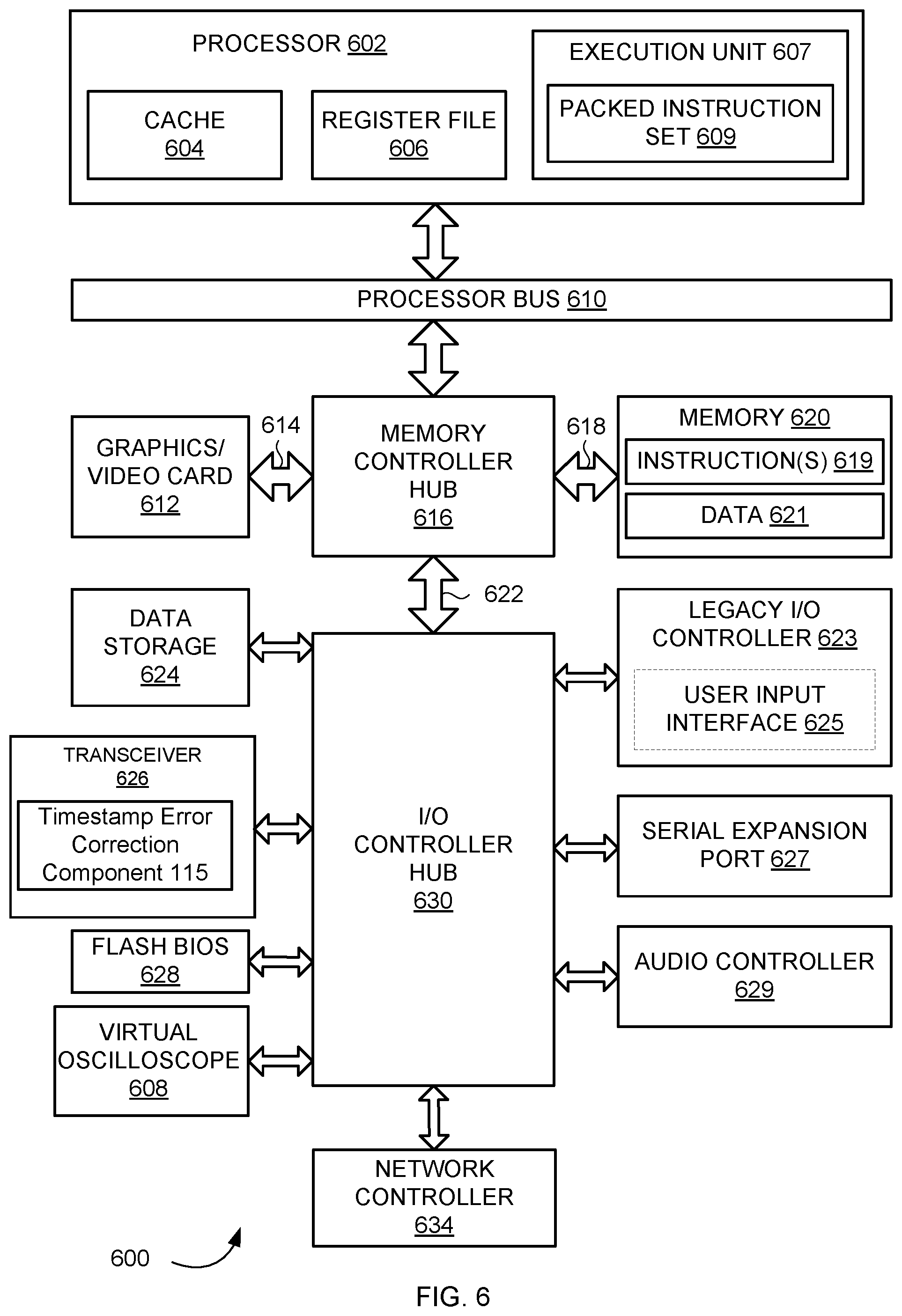 Patent US12556295 Figure 6 – Timestamp control loop