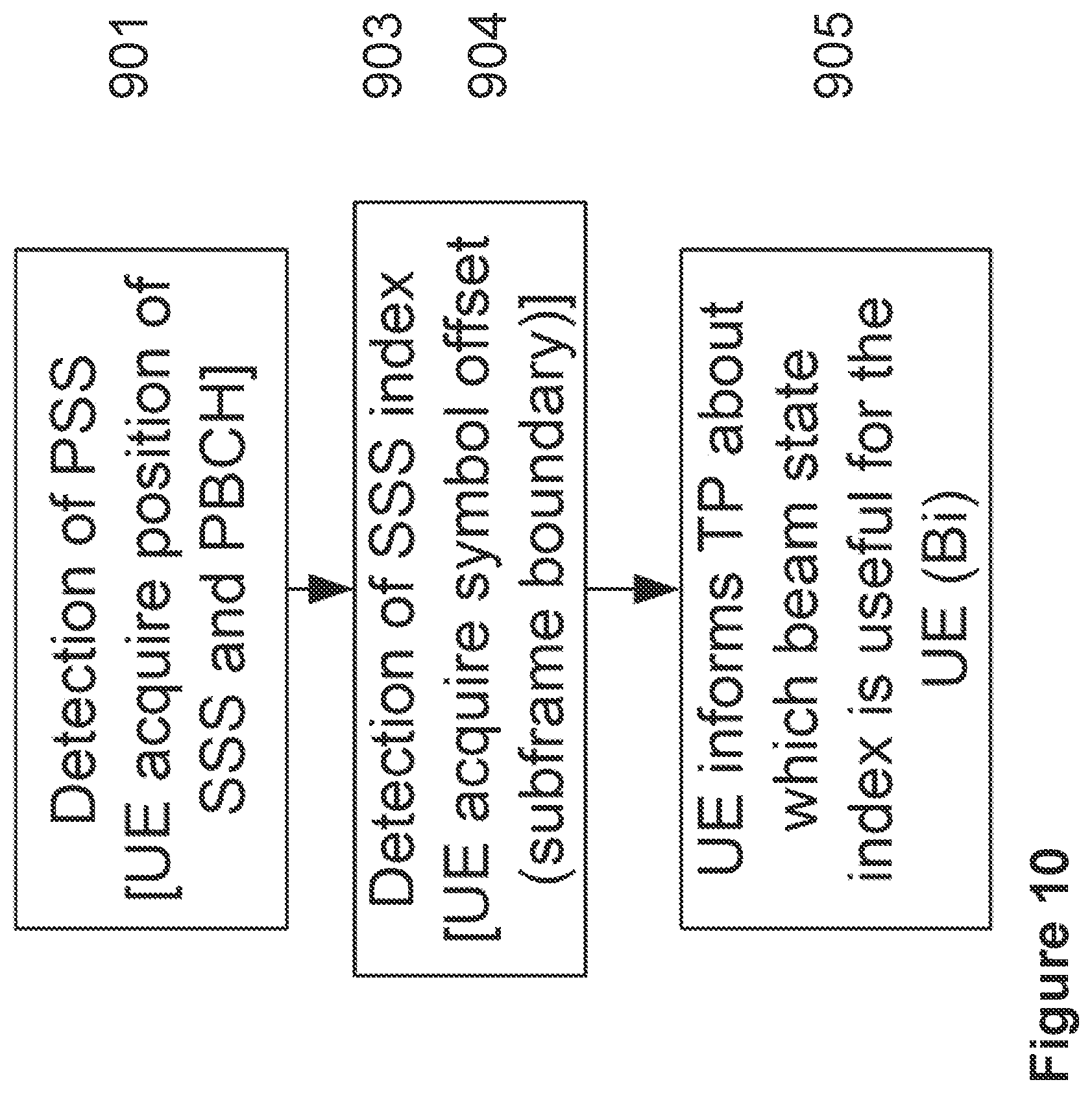 Patent US12556297 Figure 8 – Accessing a cell utilizing a multiple beam network