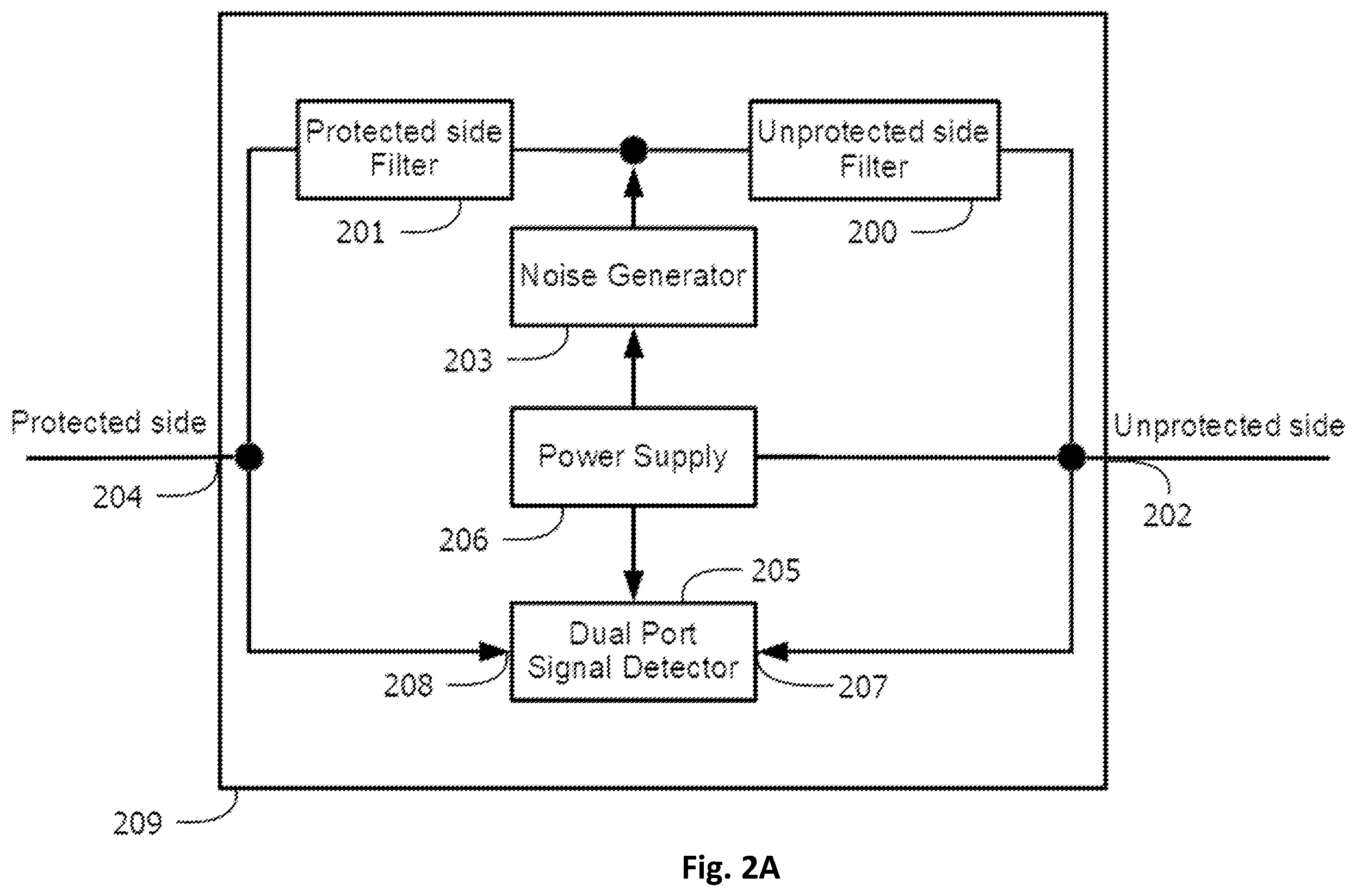 Patent US12556300 Figure 2 – Systems, devices and methods for detection and/or prevention of power line communication