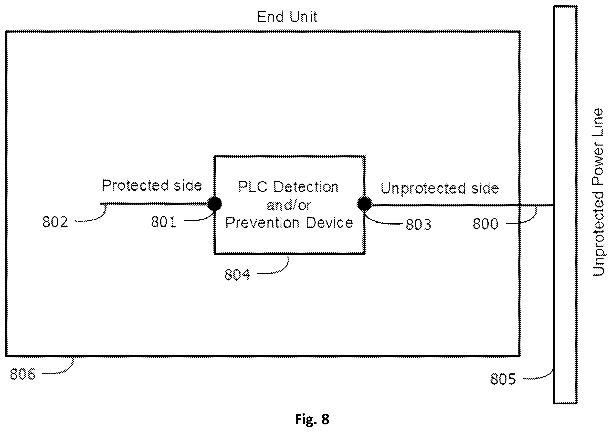 Patent US12556300 Figure 10 – Systems, devices and methods for detection and/or prevention of power line communication