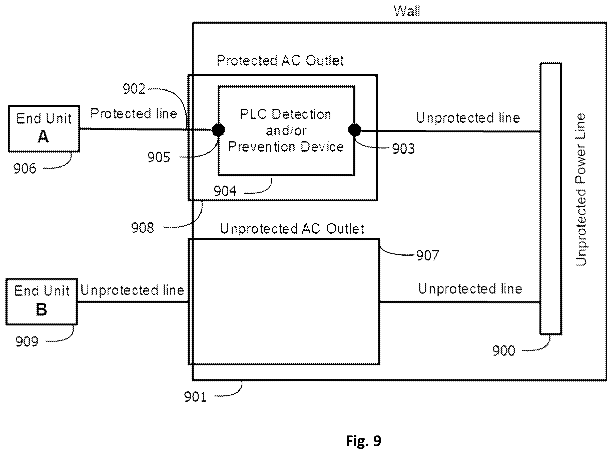 Patent US12556300 Figure 11 – Systems, devices and methods for detection and/or prevention of power line communication