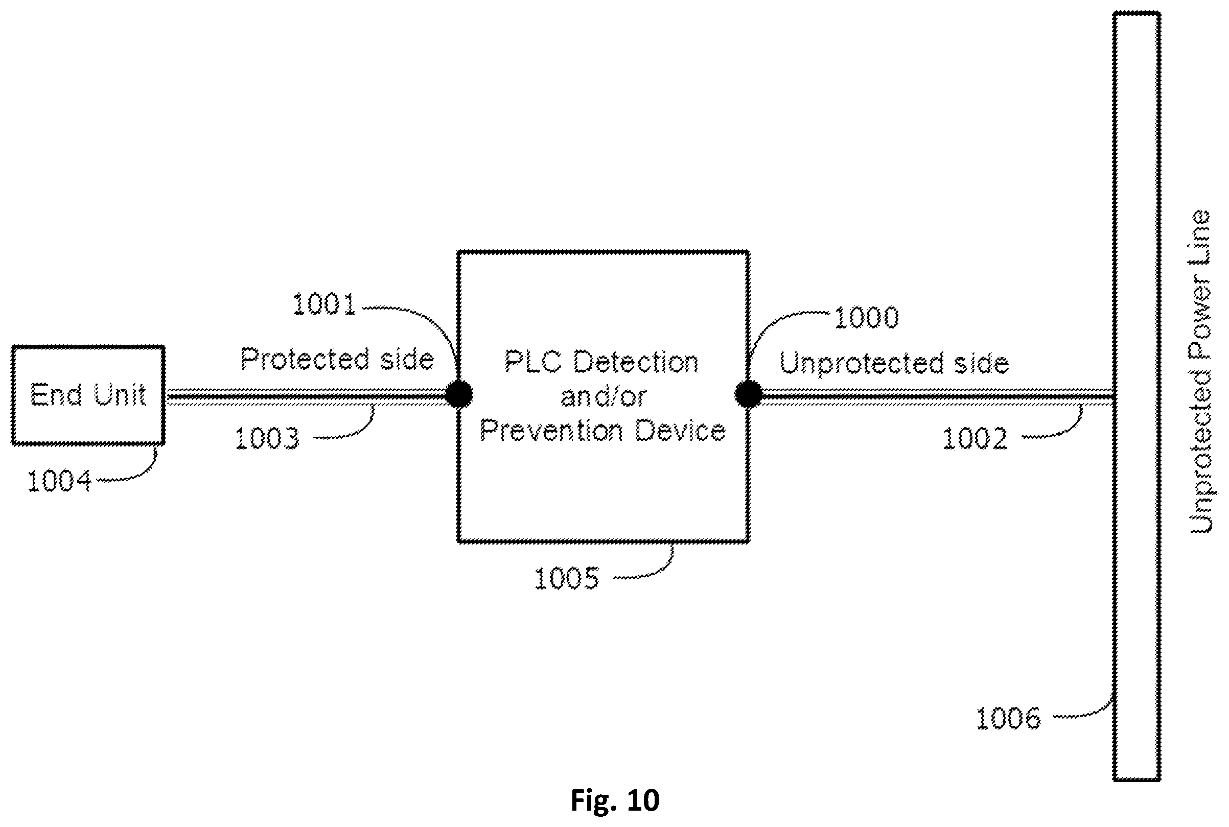 Patent US12556300 Figure 12 – Systems, devices and methods for detection and/or prevention of power line communication