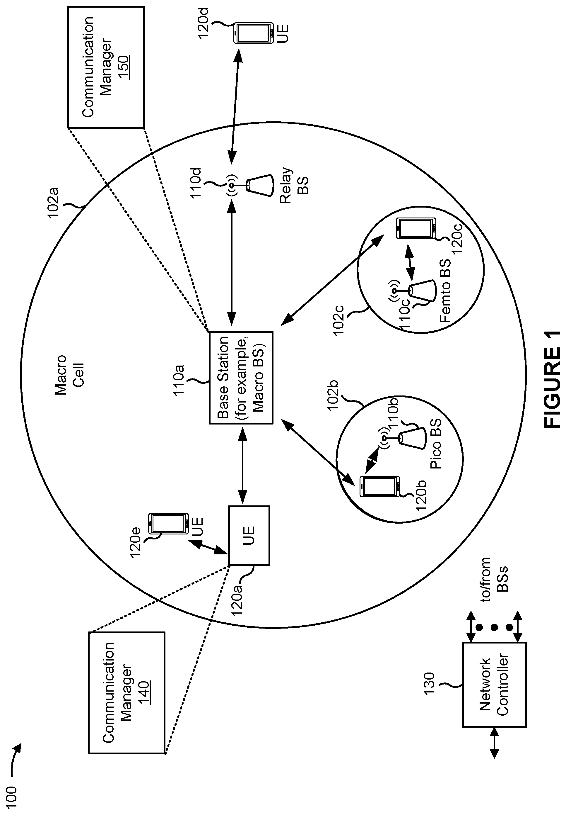 Patent US12556313 Figure 1 – Deferred hybrid automatic repeat request (HARQ) feedback for carrier switching