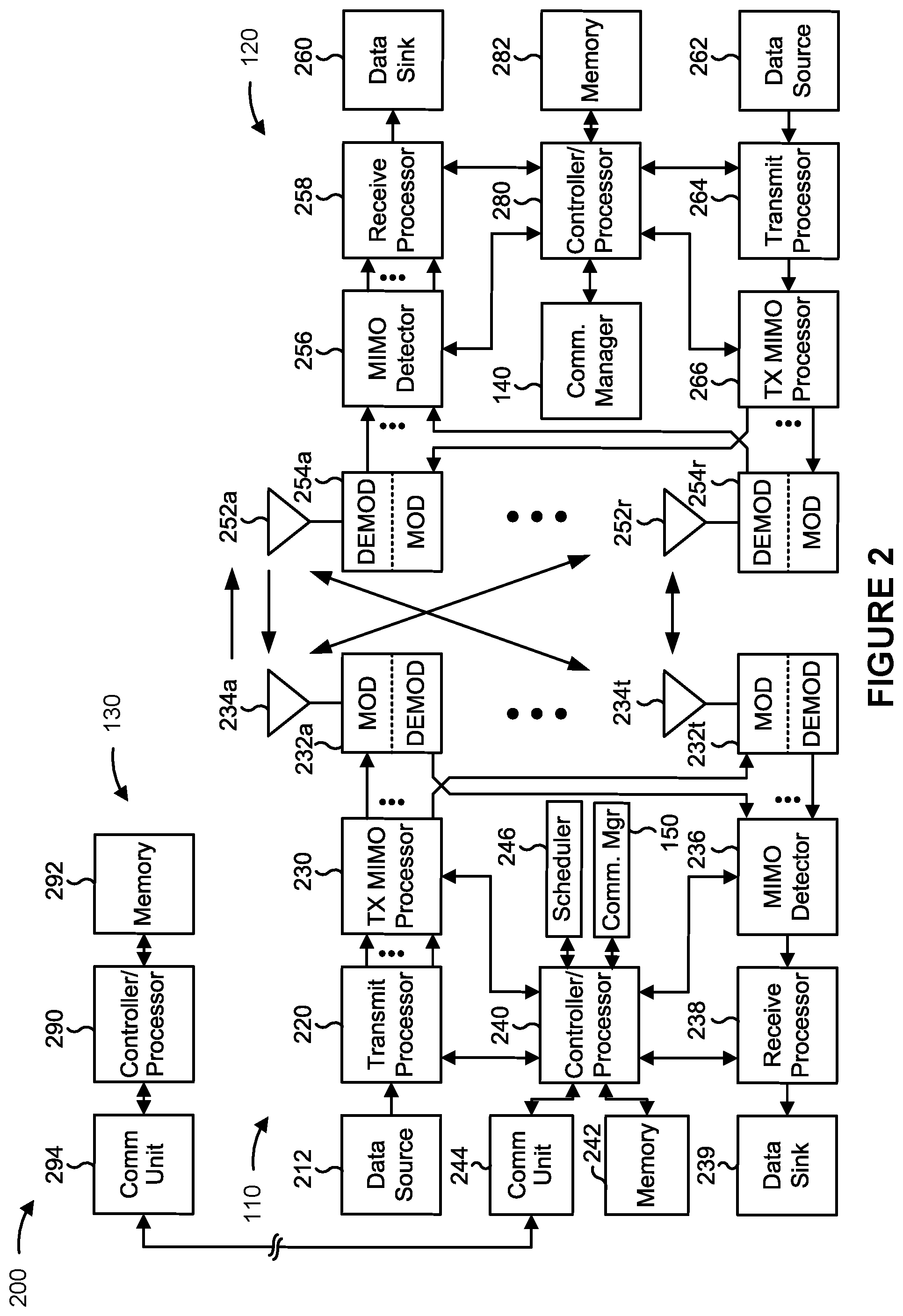 Patent US12556313 Figure 2 – Deferred hybrid automatic repeat request (HARQ) feedback for carrier switching