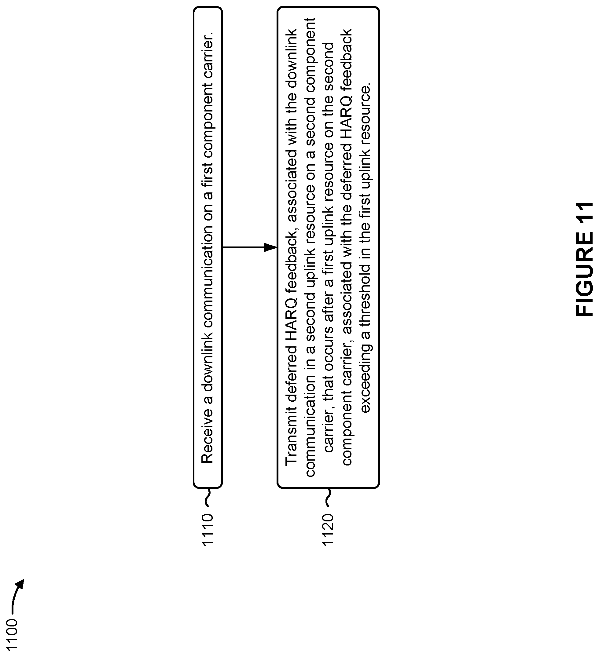 Patent US12556313 Figure 11 – Deferred hybrid automatic repeat request (HARQ) feedback for carrier switching