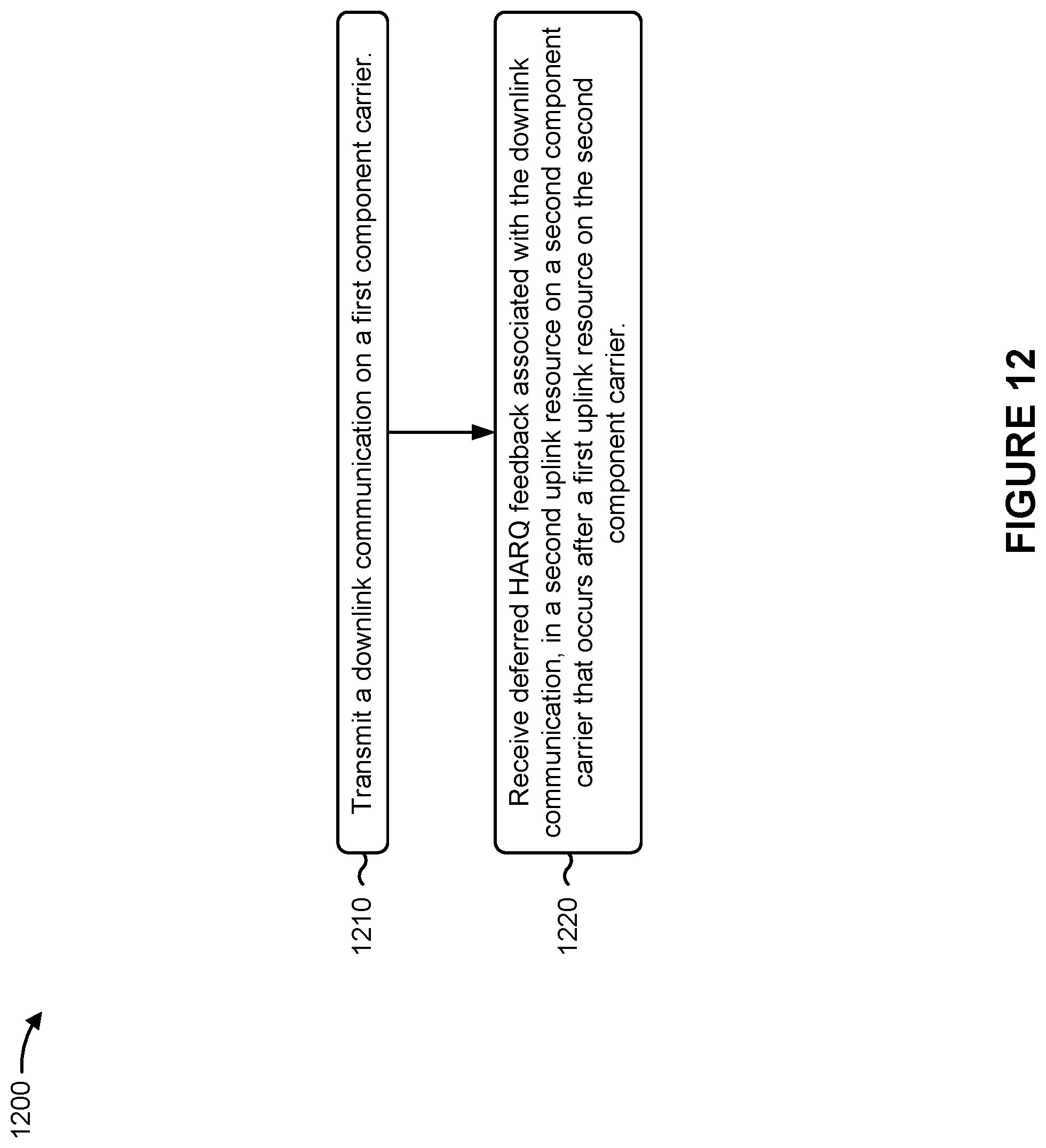 Patent US12556313 Figure 12 – Deferred hybrid automatic repeat request (HARQ) feedback for carrier switching