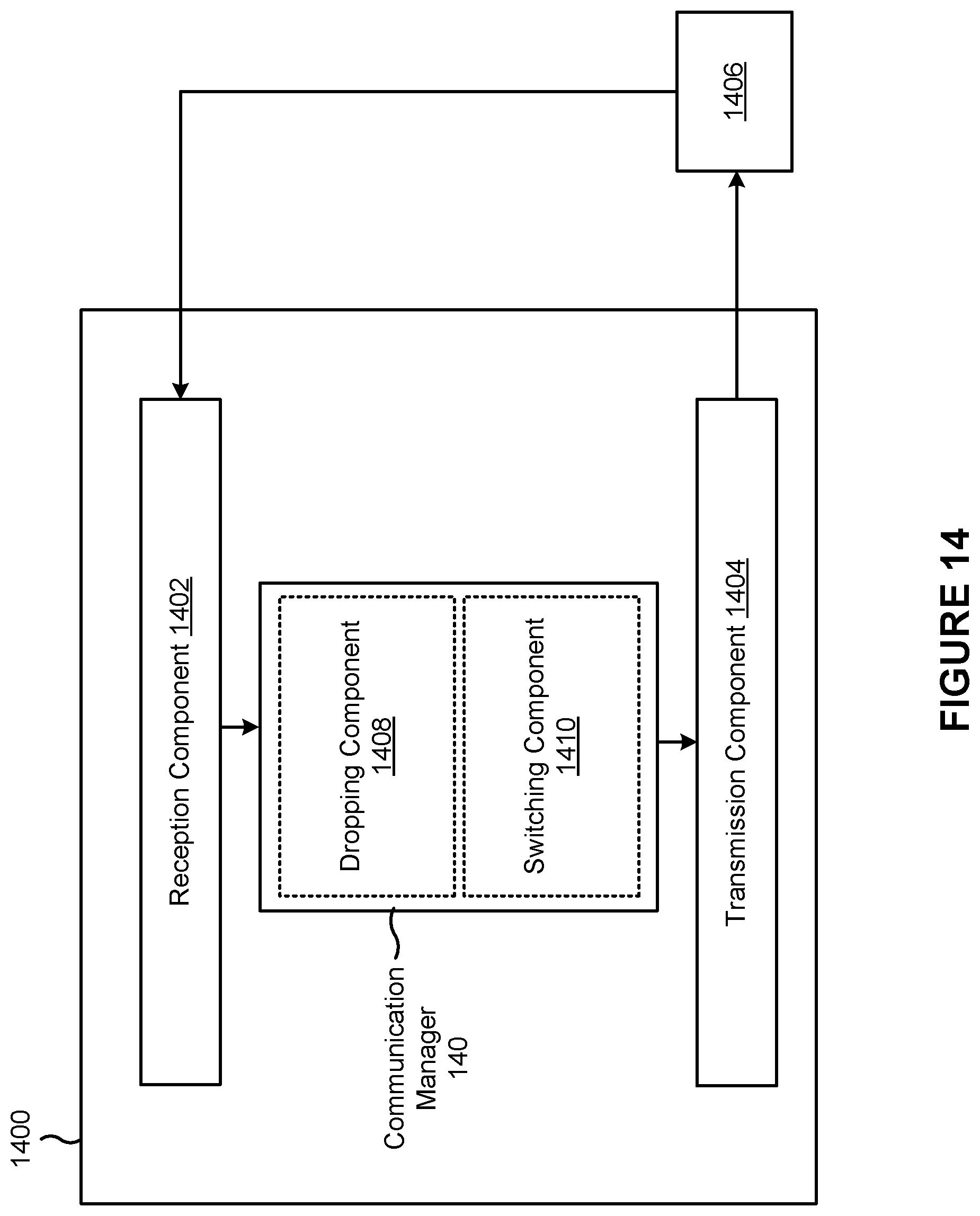 Patent US12556313 Figure 14 – Deferred hybrid automatic repeat request (HARQ) feedback for carrier switching